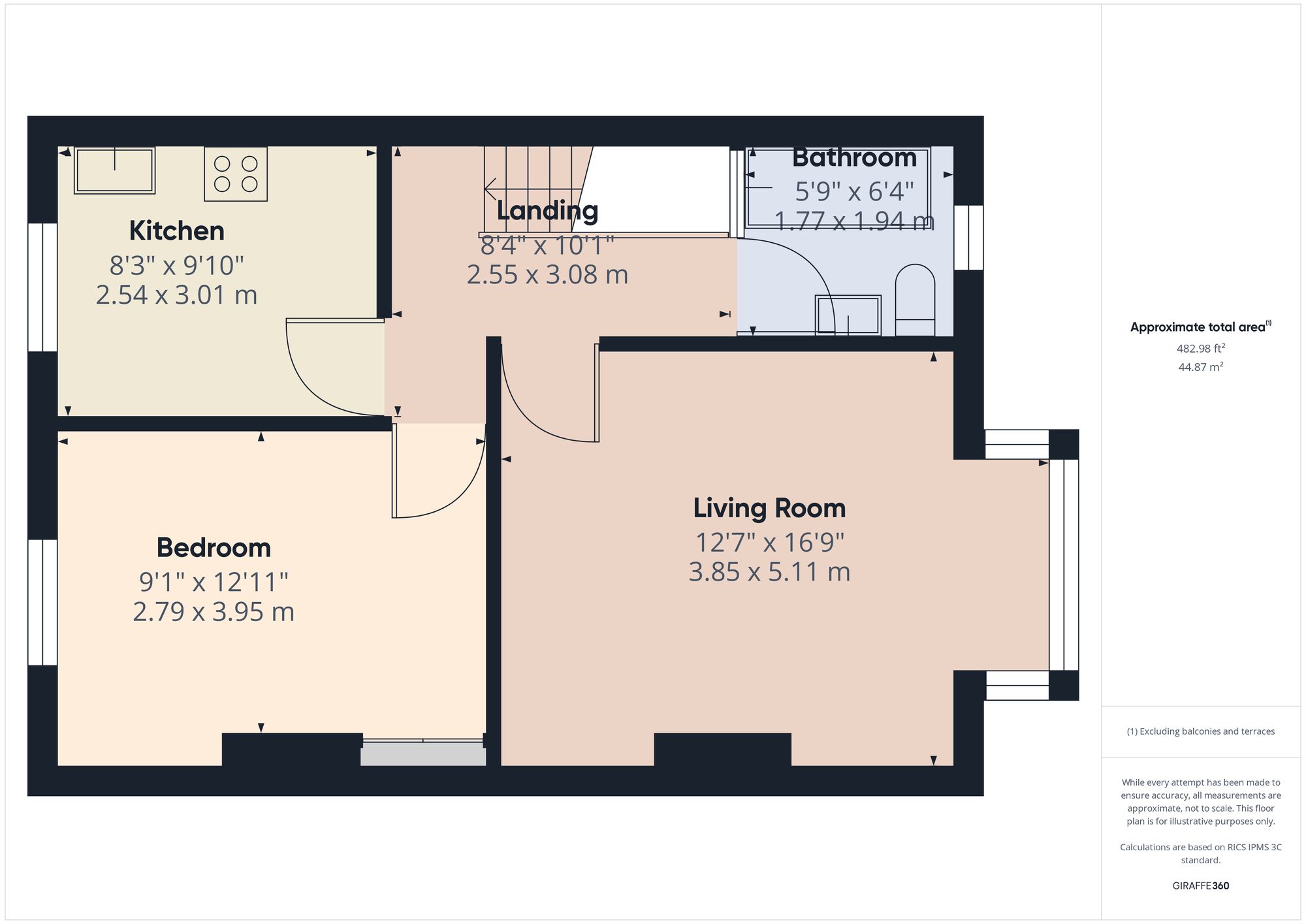 Property Floorplans 1