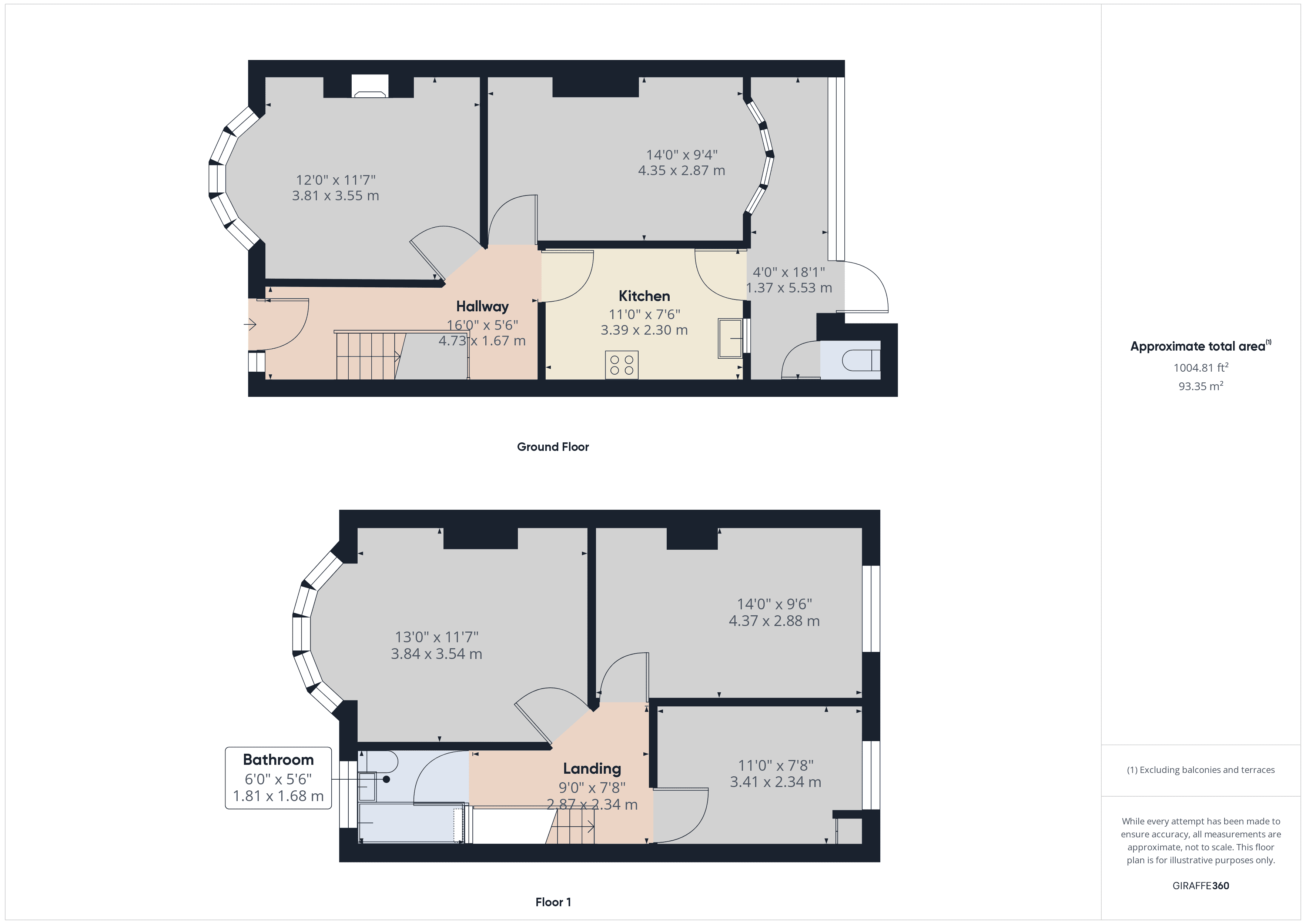 Property Floorplans 1