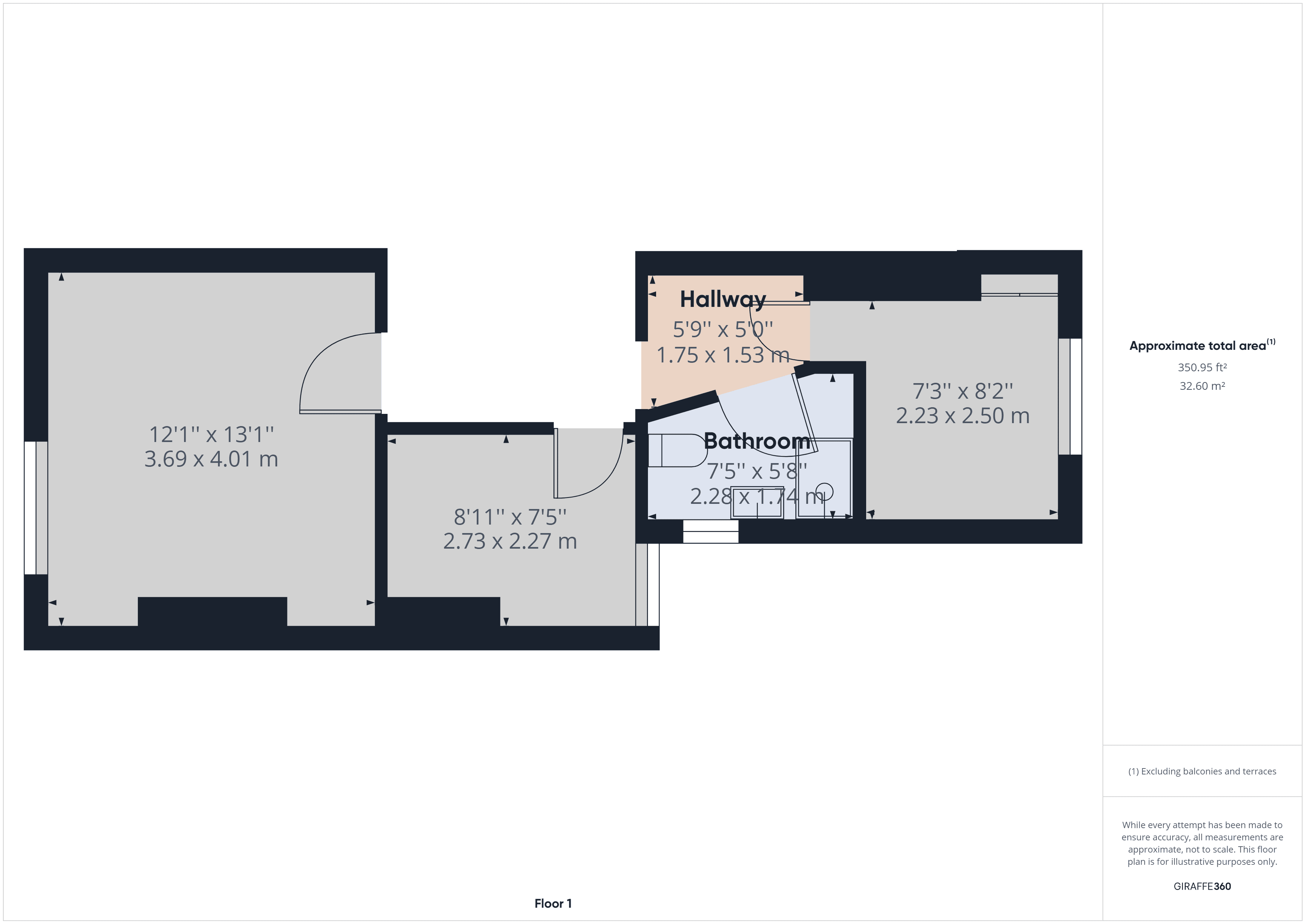 Property EPC 4