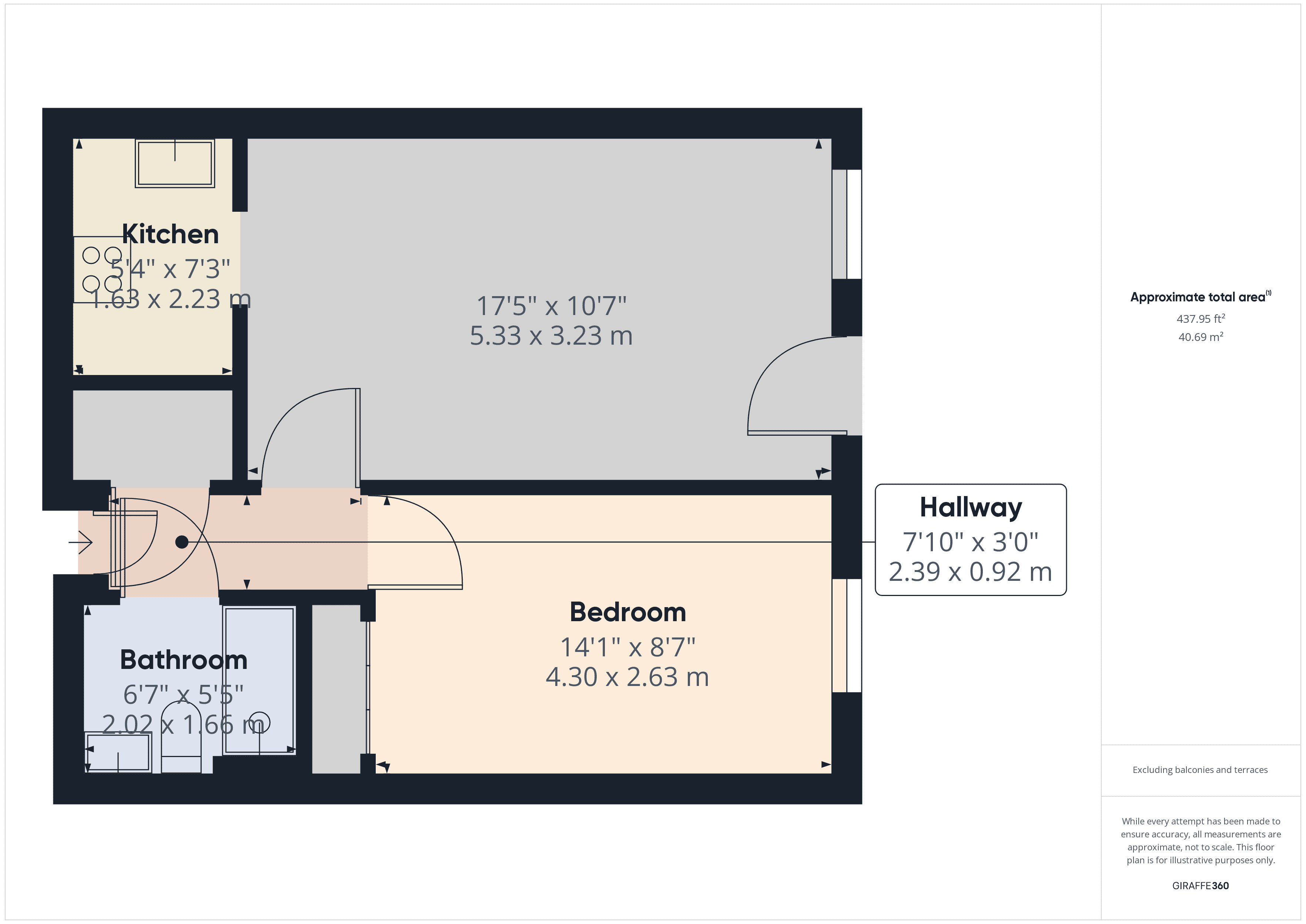 Property Floorplans 1