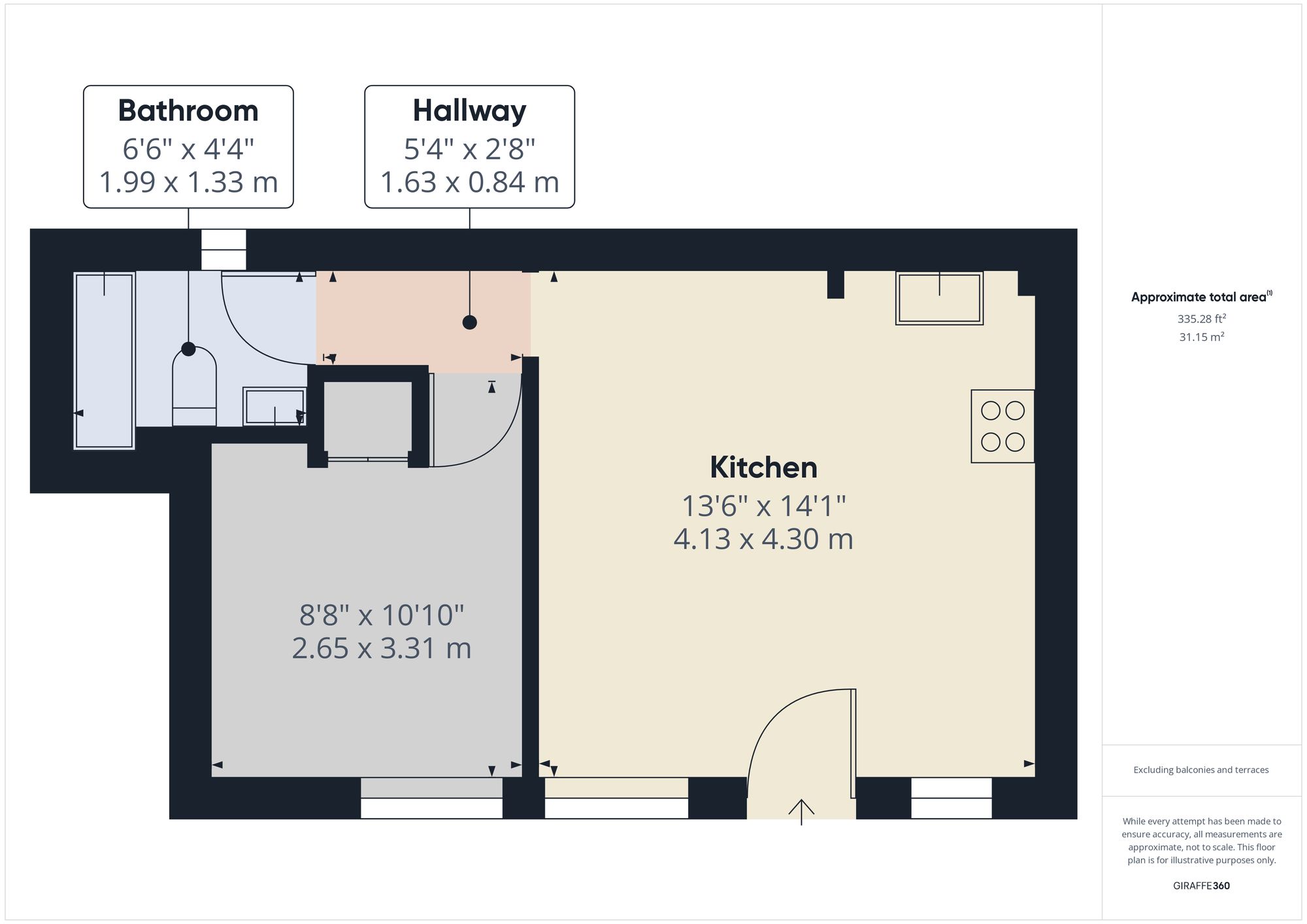 Property Floorplans 1