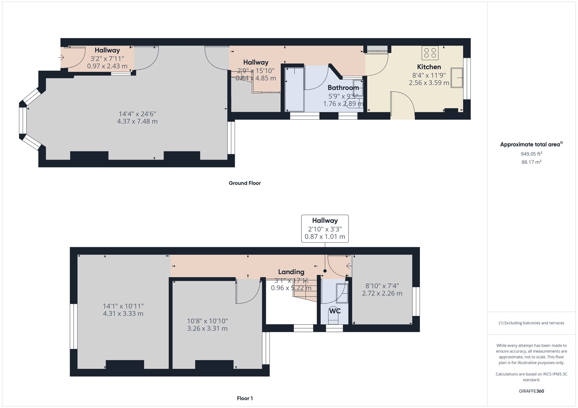 Property Floorplans 1