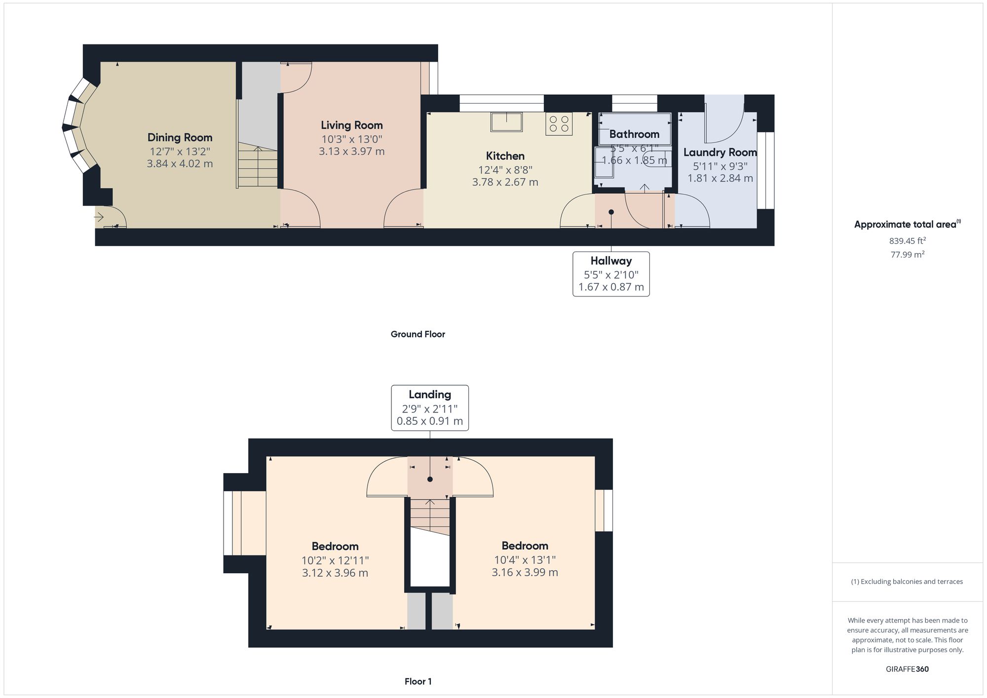 Property Floorplans 1