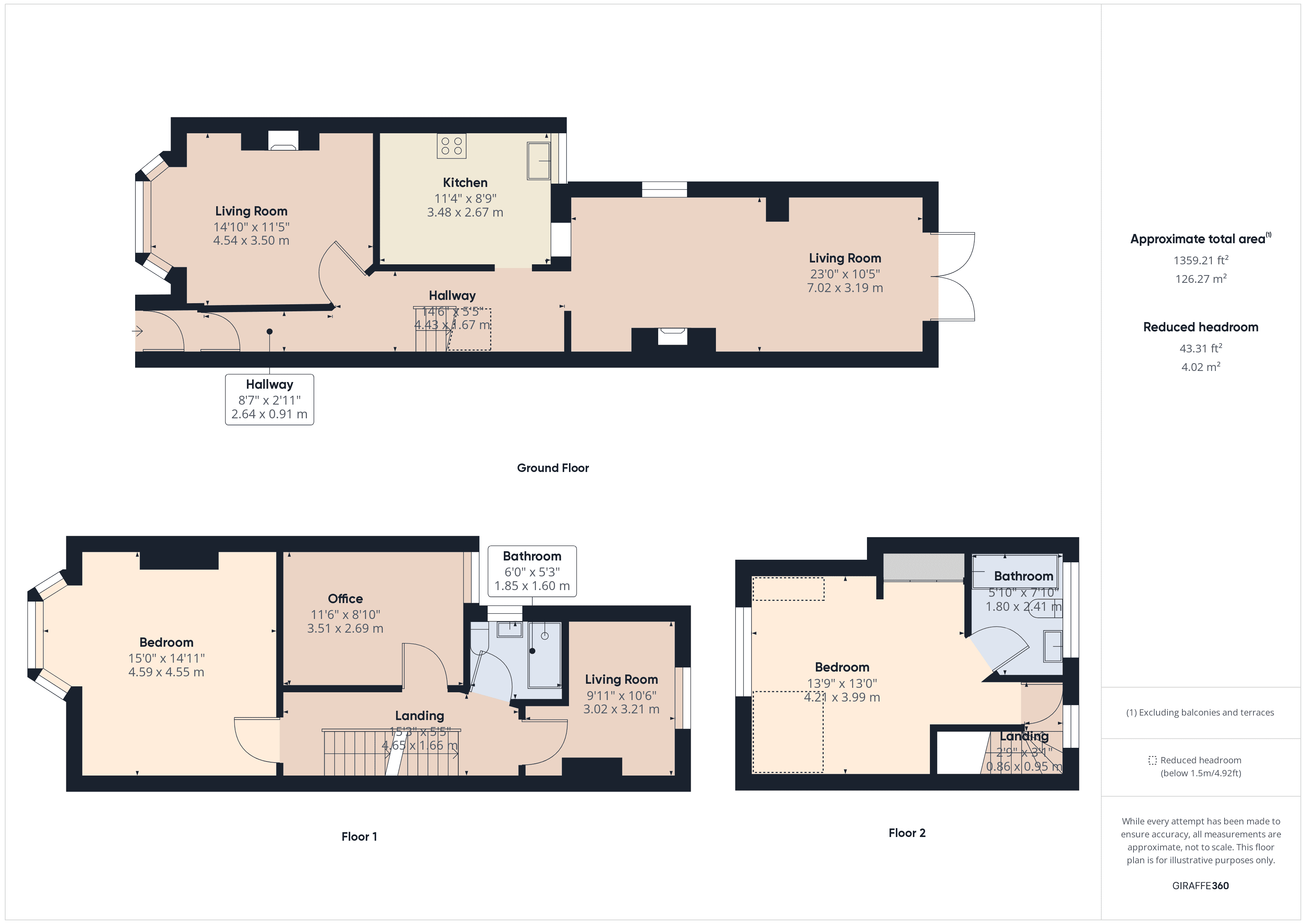 Property Floorplans 1