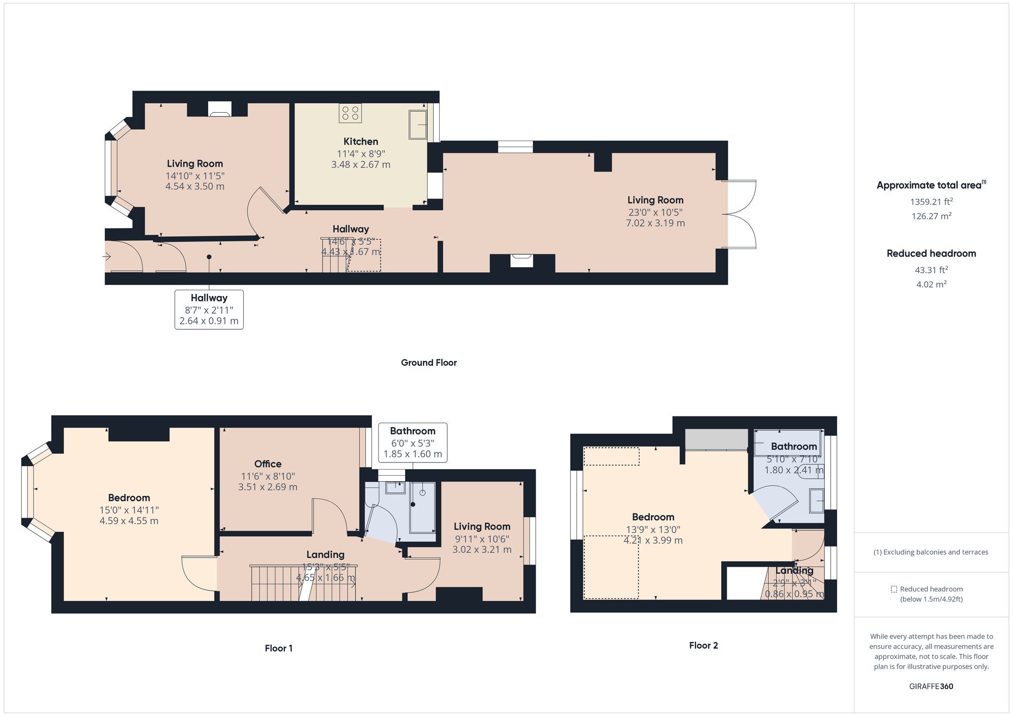 Property EPC 1