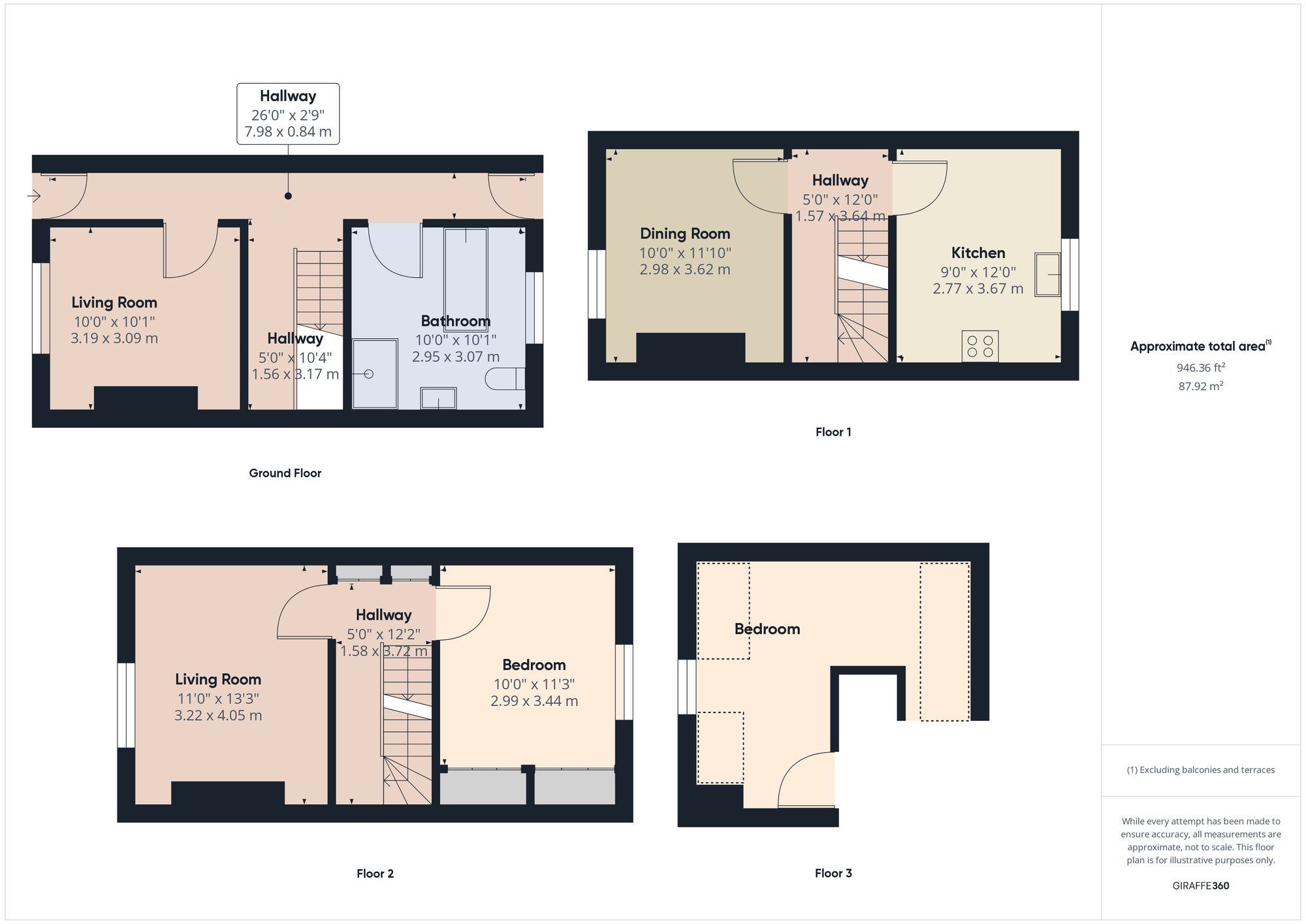 Property Floorplans 1