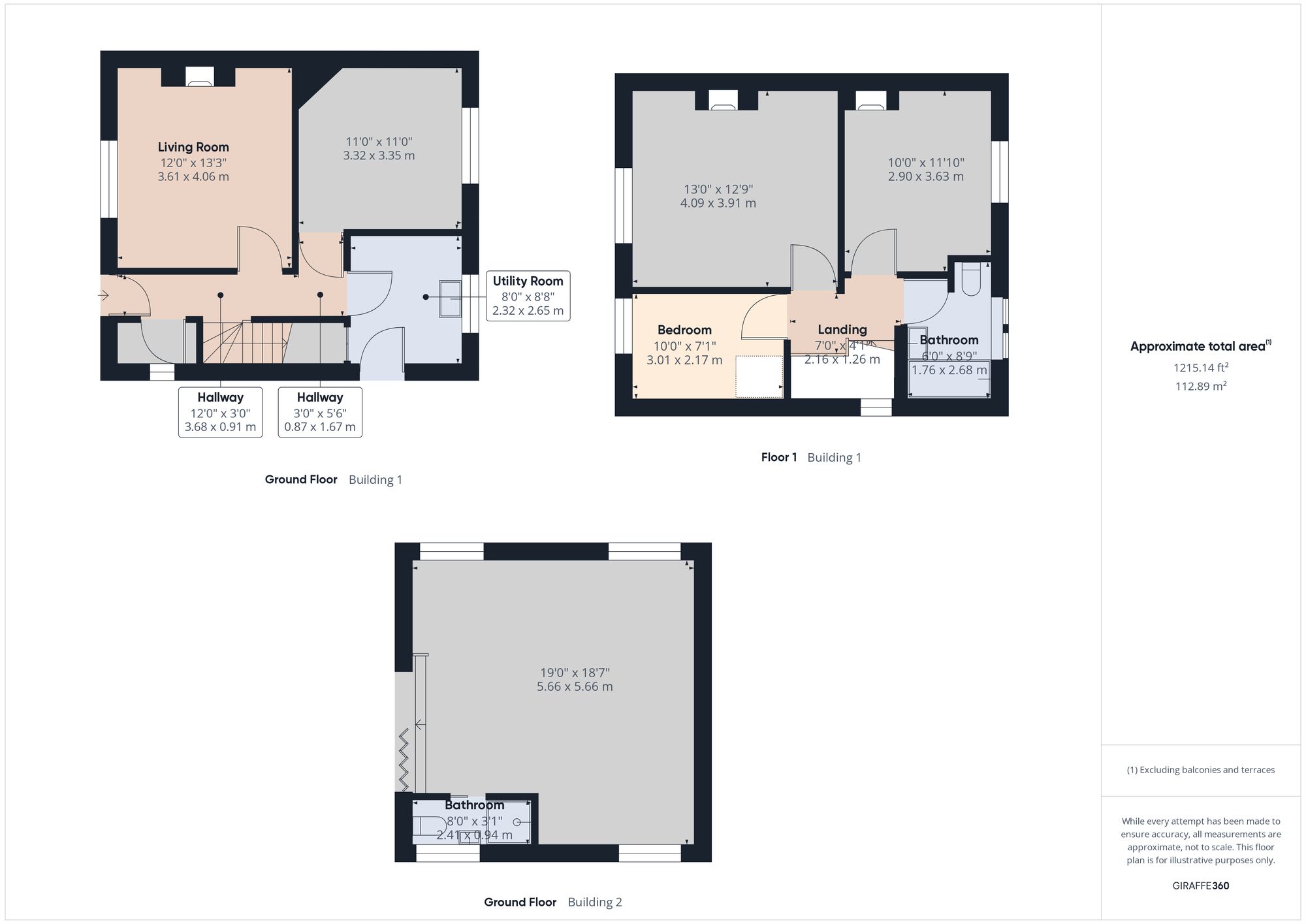 Property EPC 1