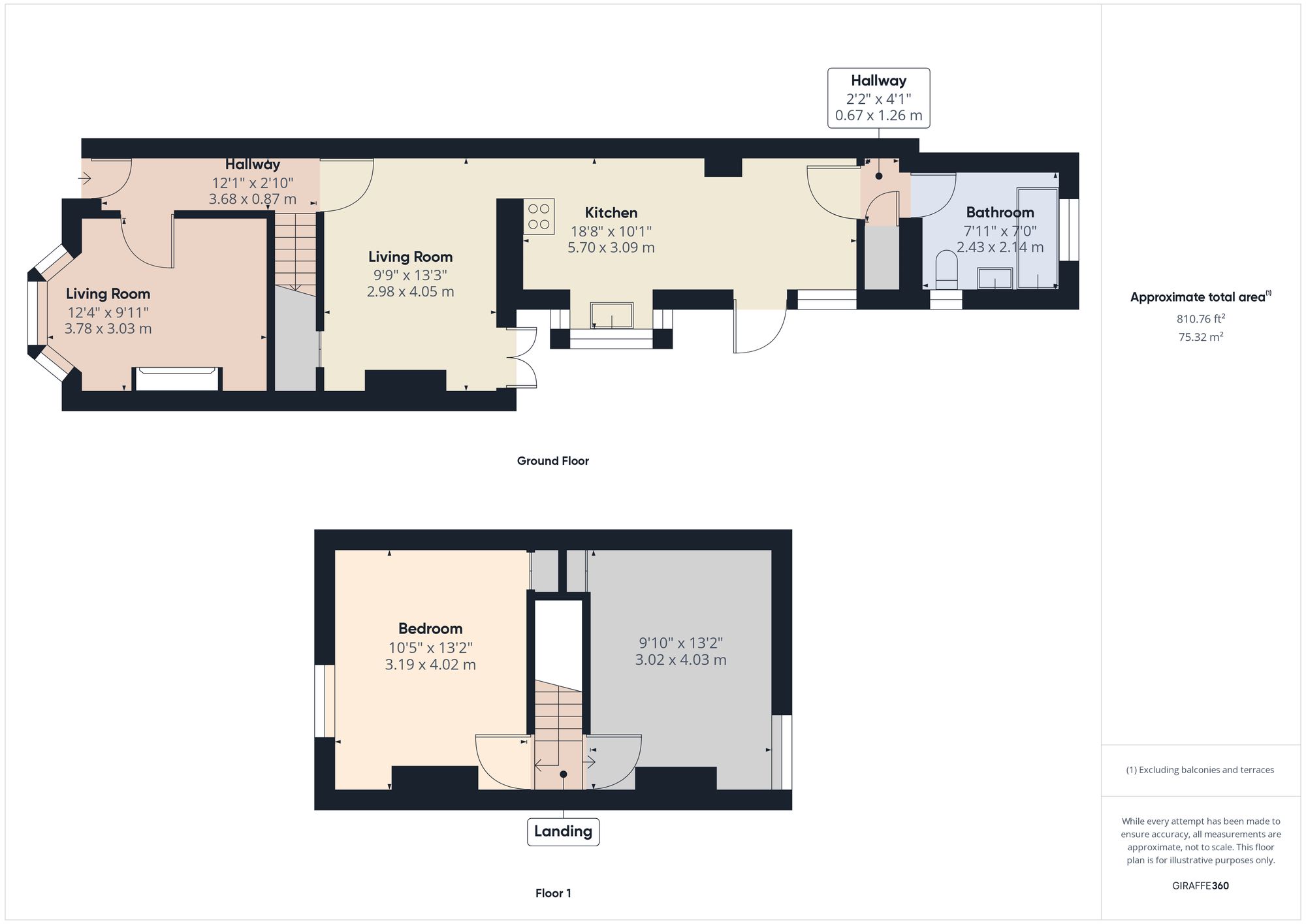 Property Floorplans 1