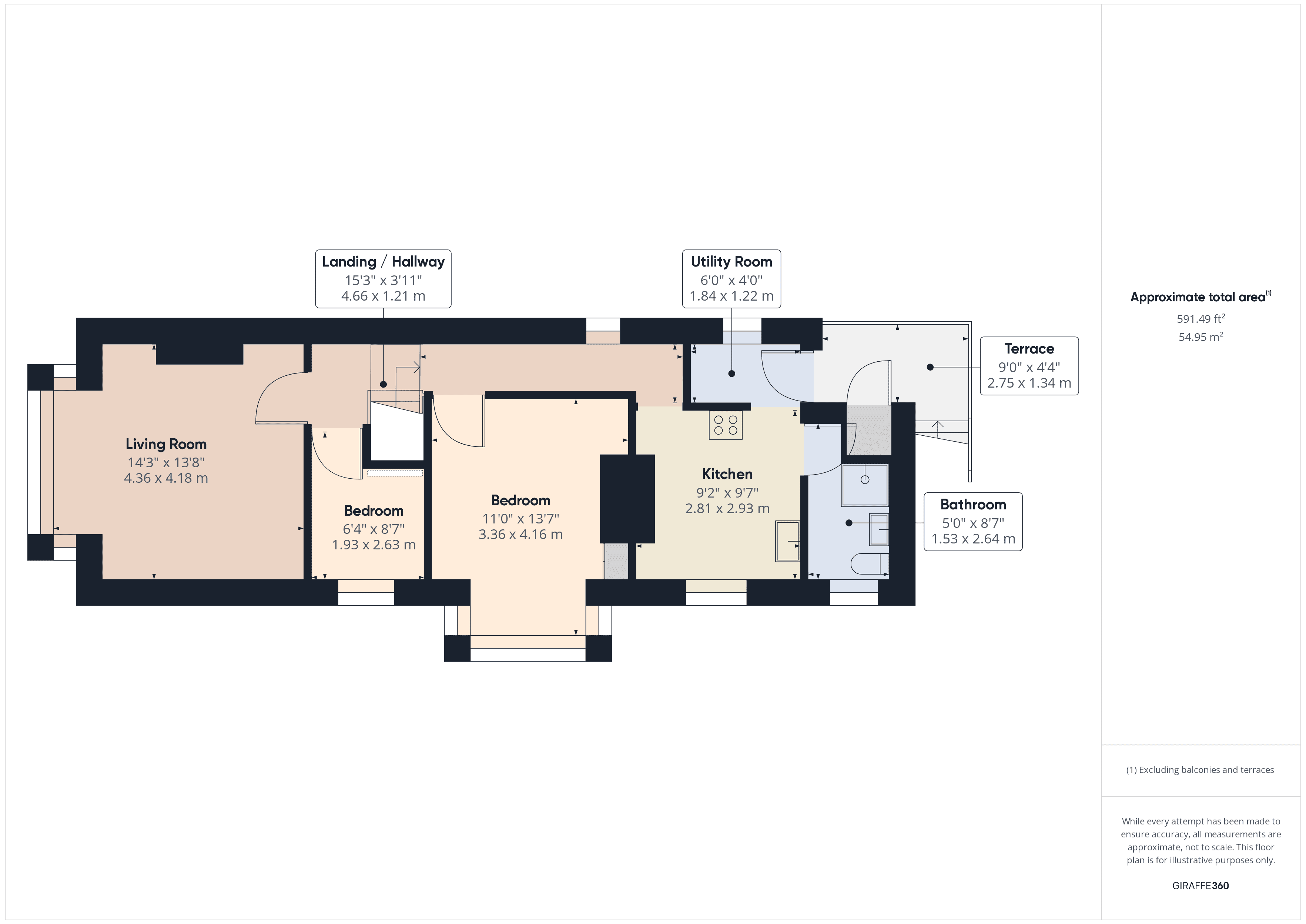 Property Floorplans 1