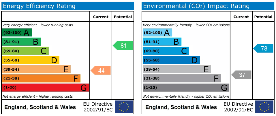 Property EPC 1