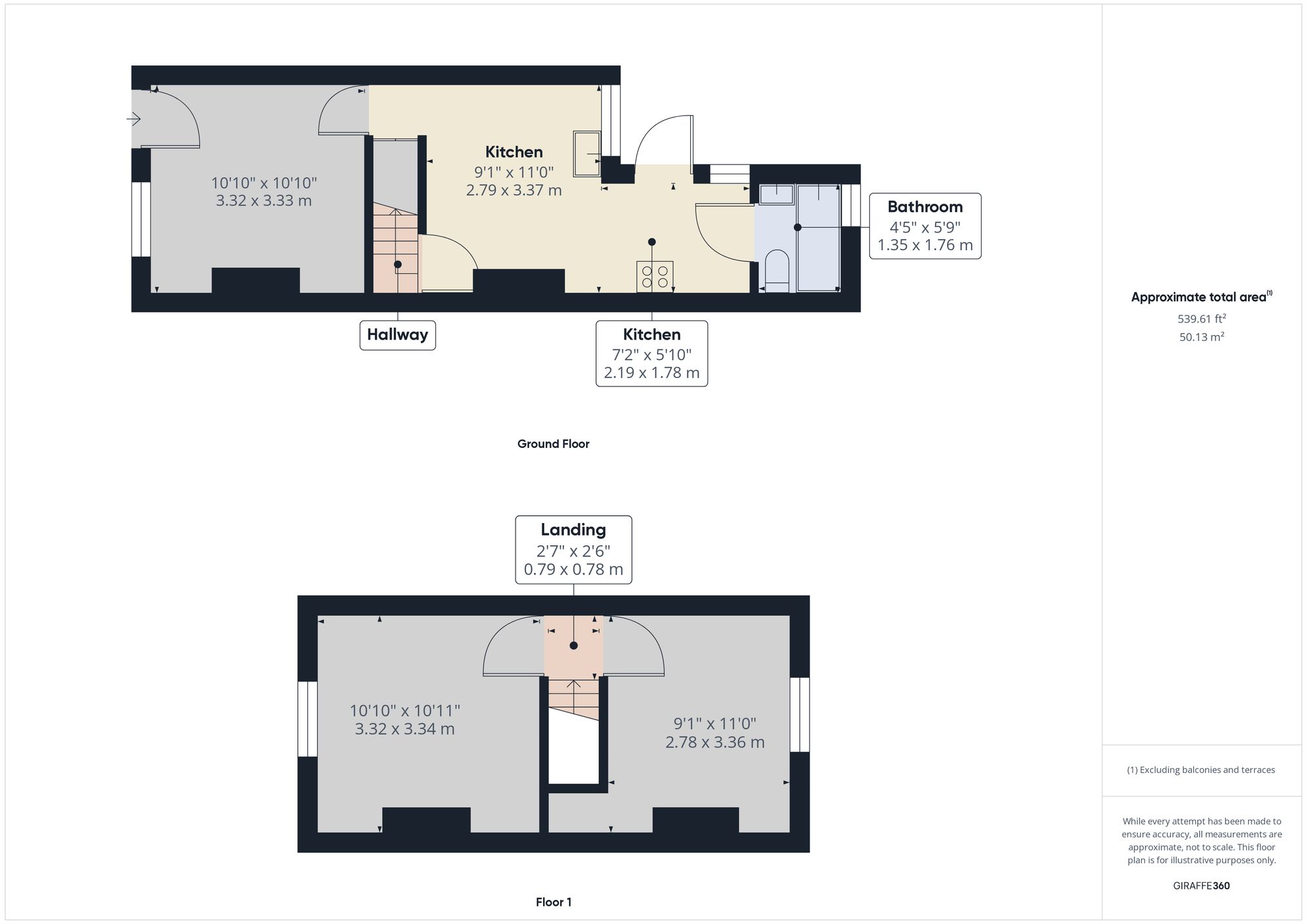 Property Floorplans 1