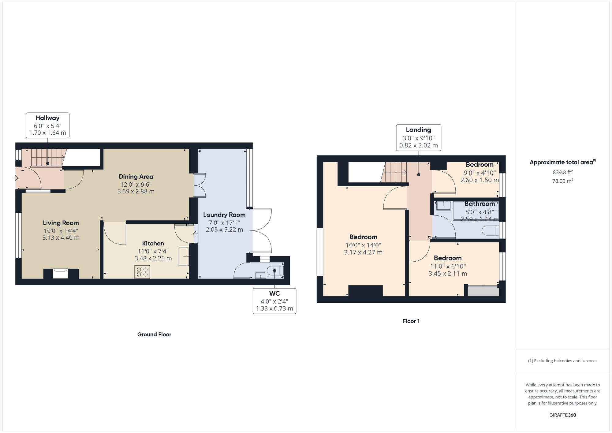 Property Floorplans 1