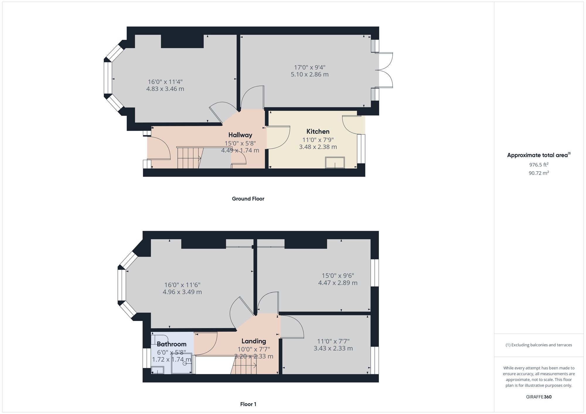 Property EPC 1