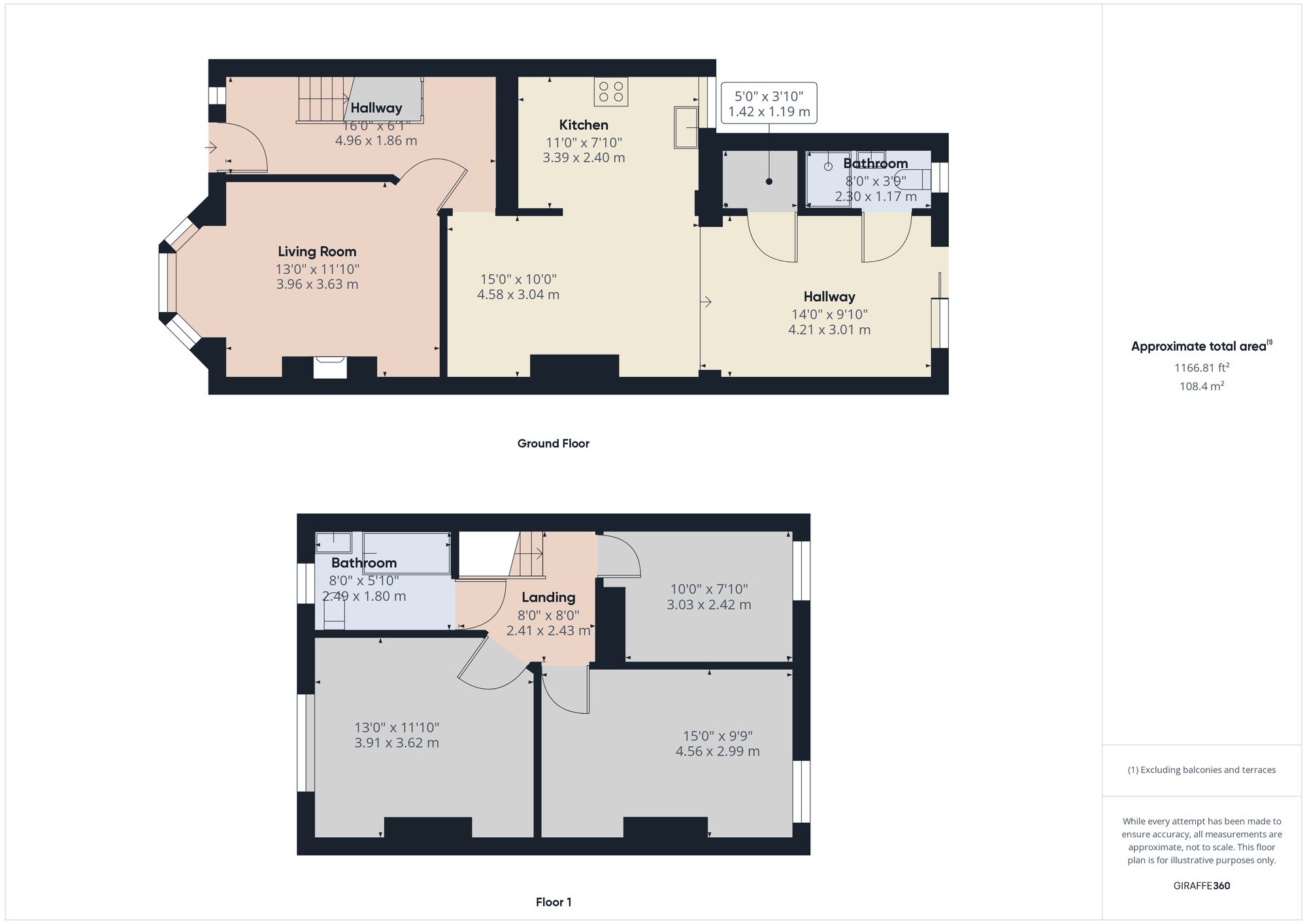 Property Floorplans 1