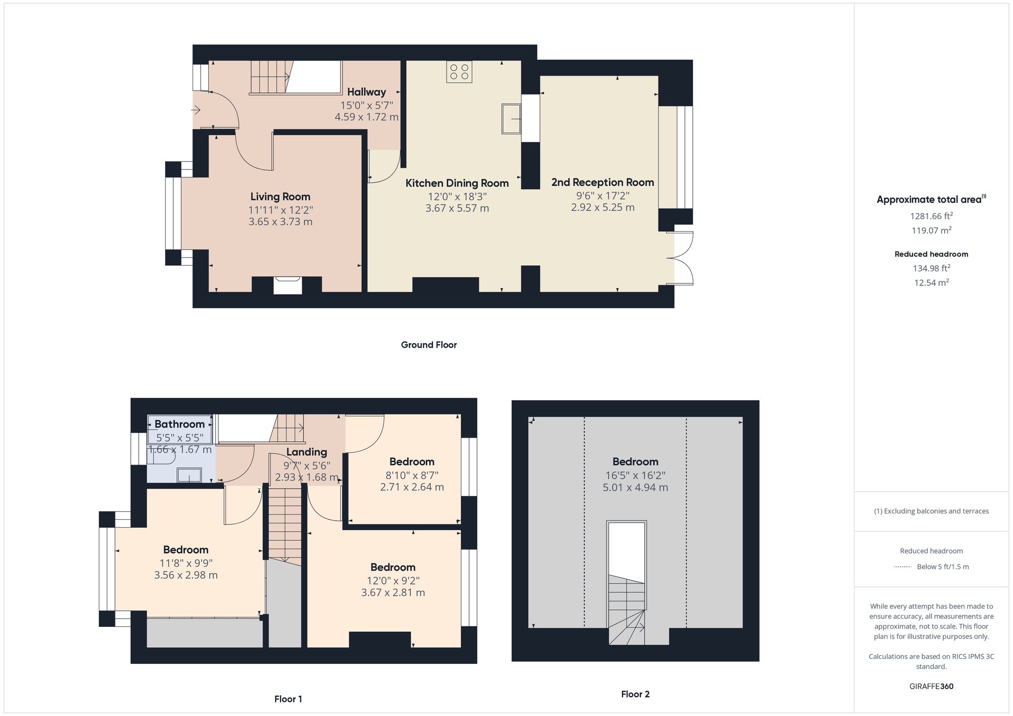 Property Floorplans 1