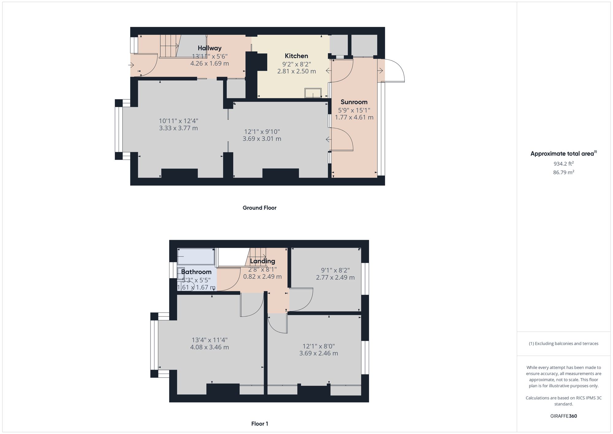 Property EPC 1