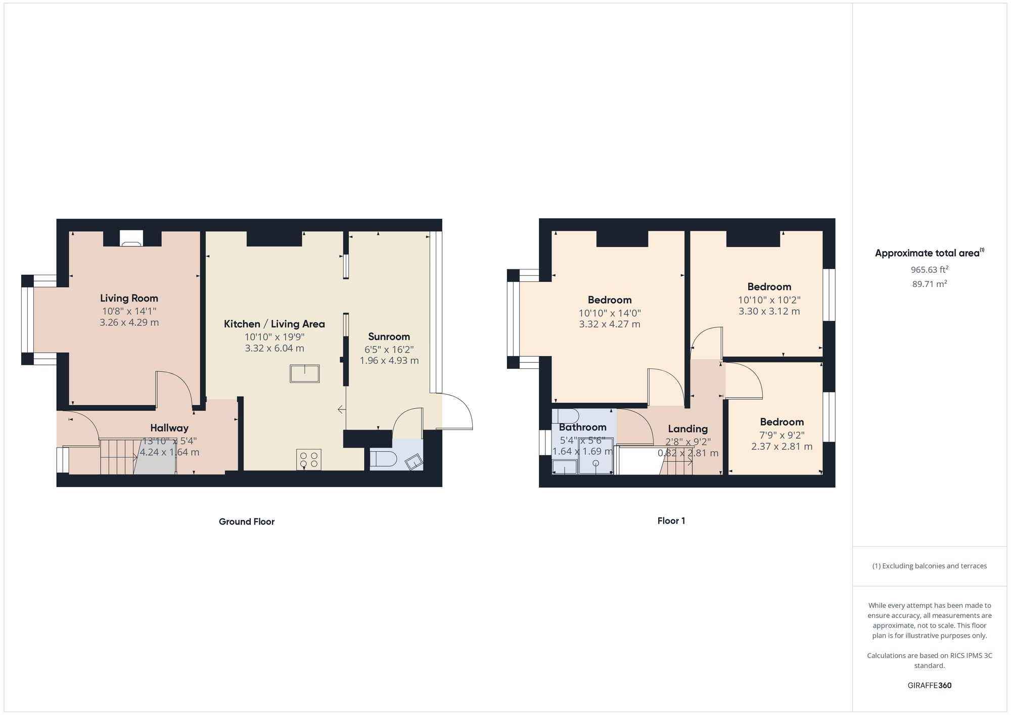 Property Floorplans 1