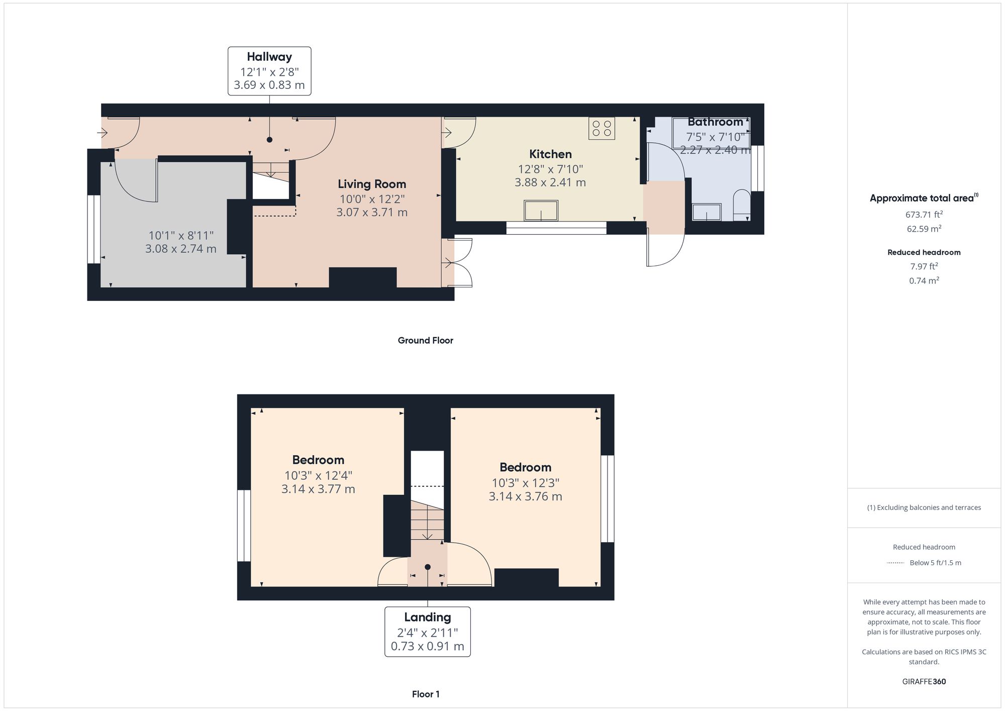 Property Floorplans 1