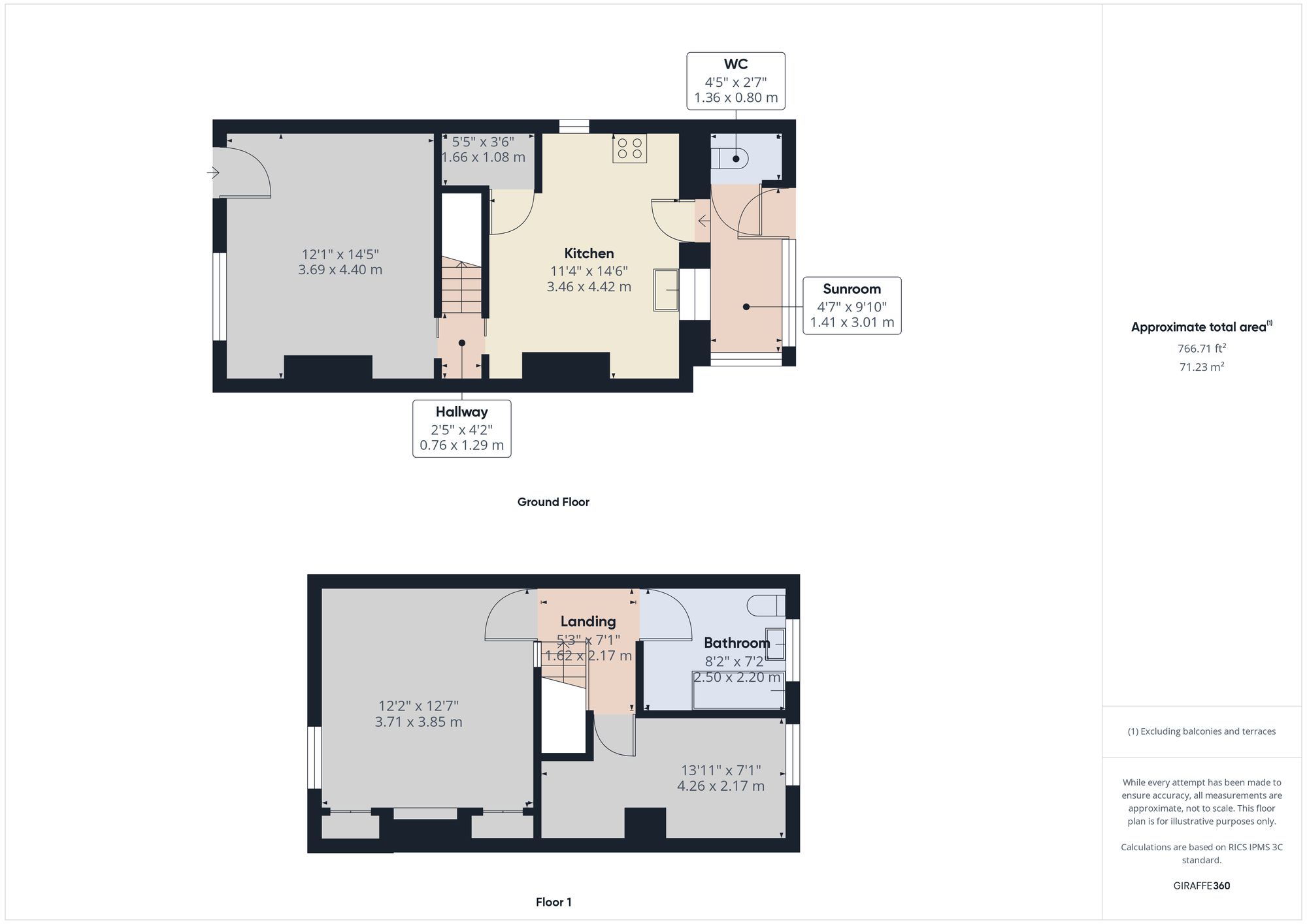 Property Floorplans 1