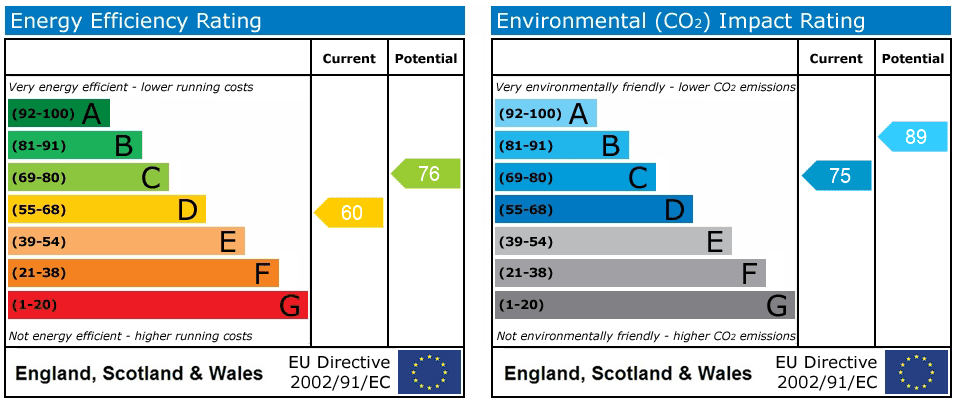 Property EPC 1