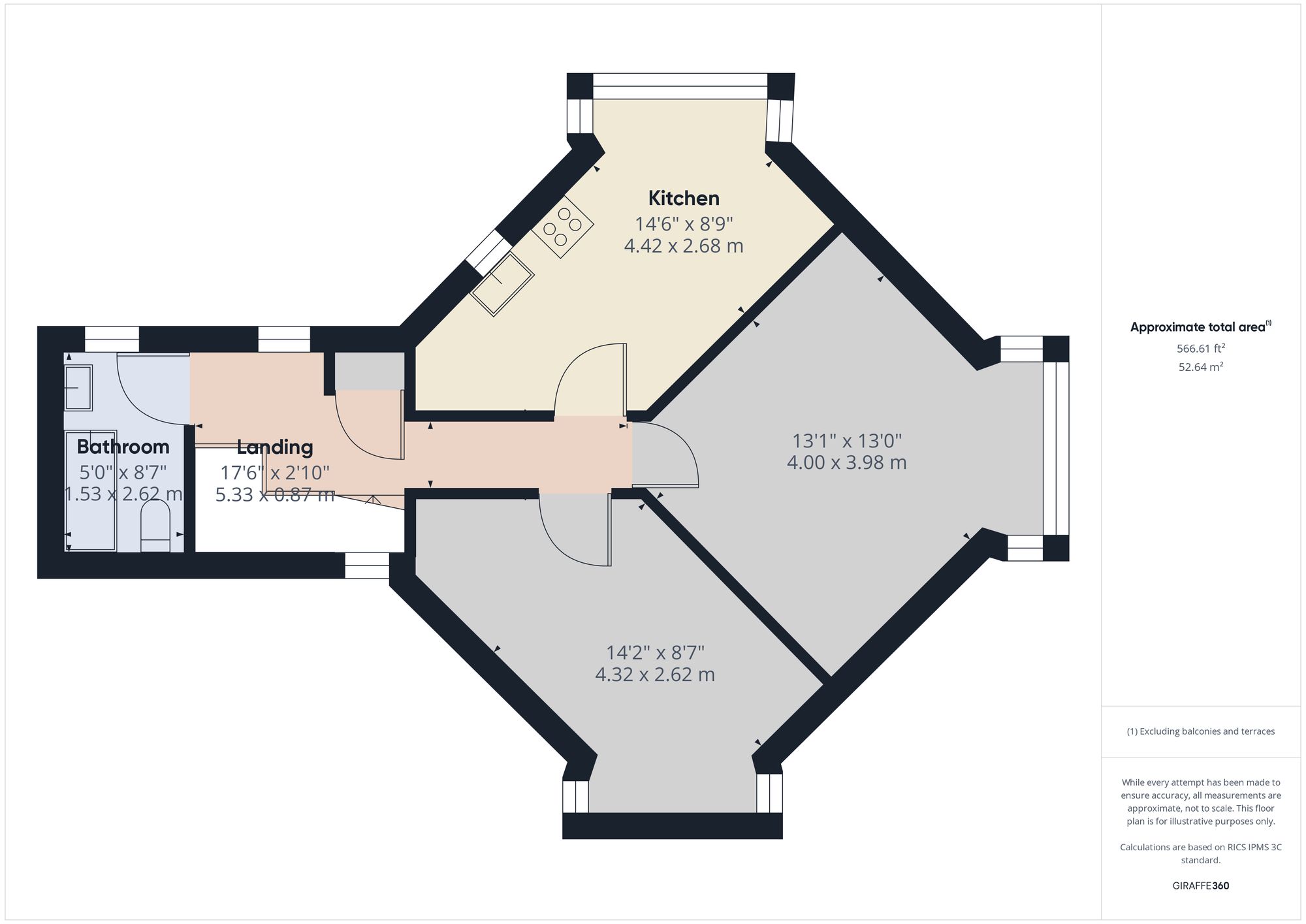 Property Floorplans 1