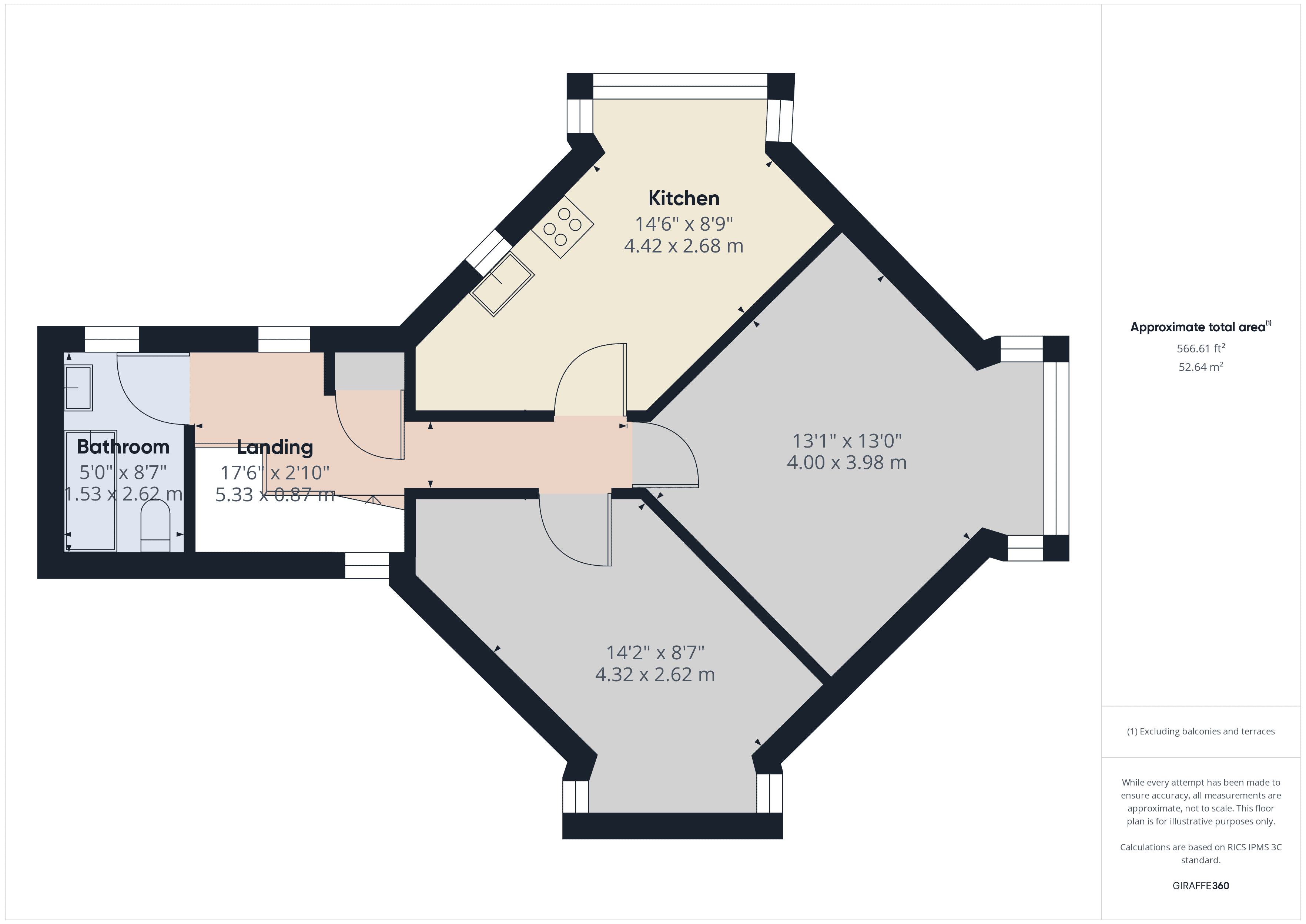 Property EPC 1