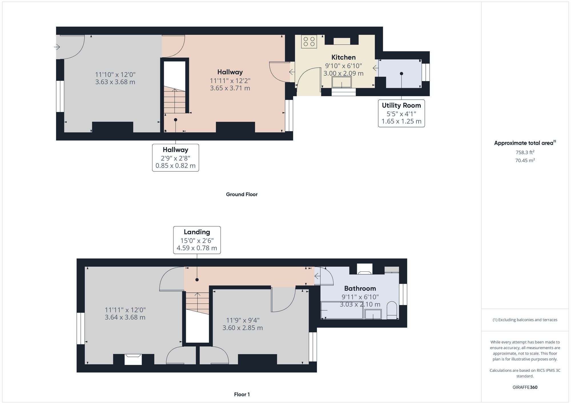 Property Floorplans 1