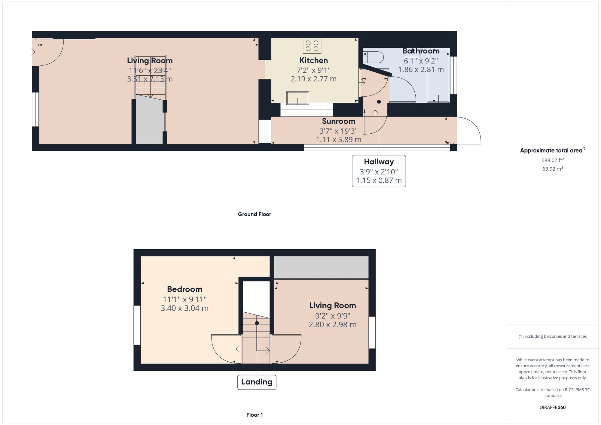 Property EPC 1