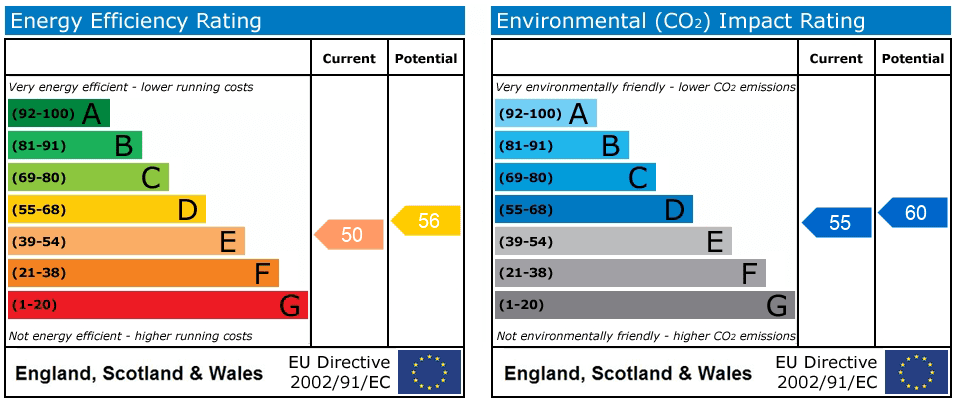 Property EPC 1