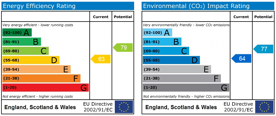 Property EPC 1