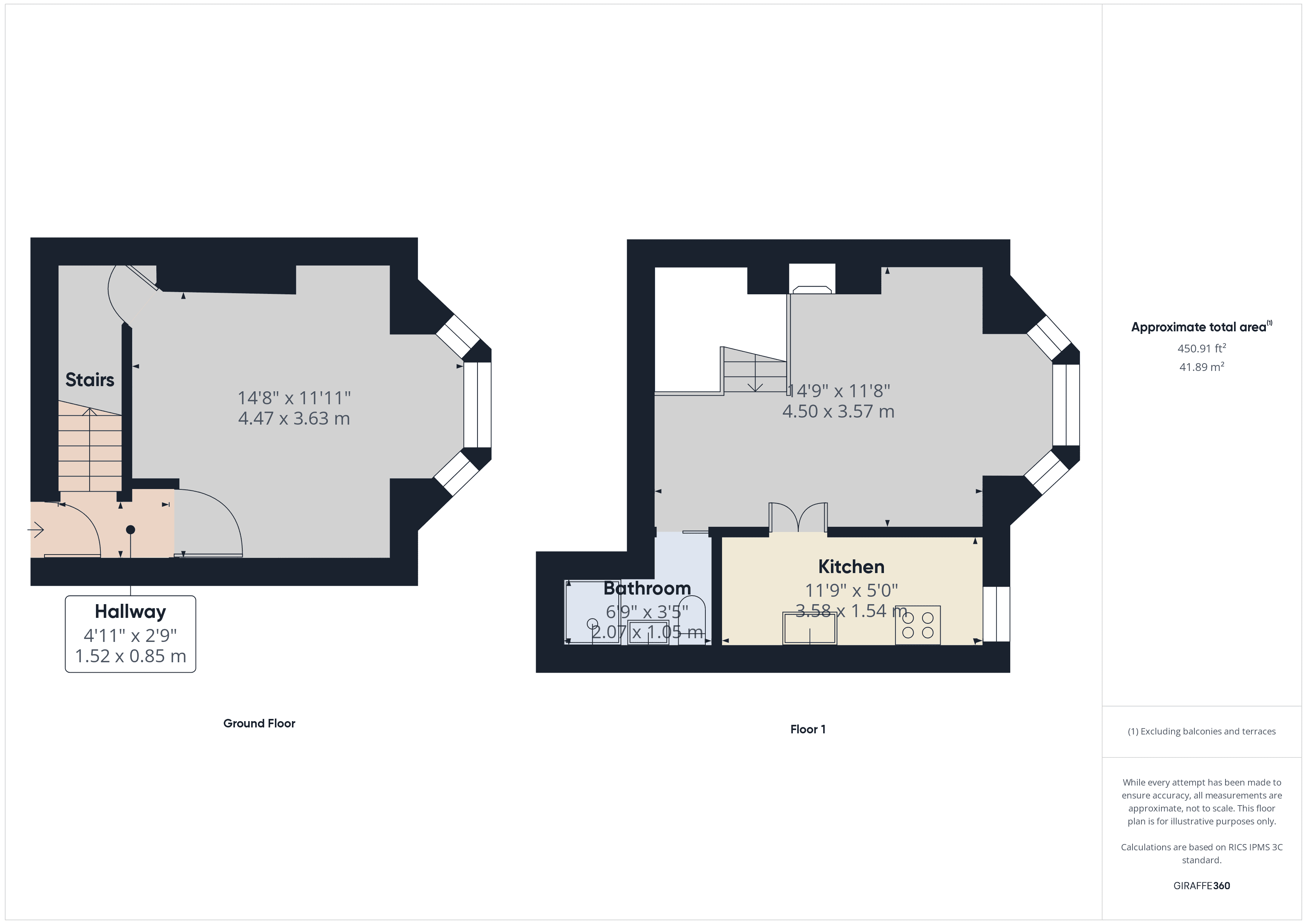 Property Floorplans 1