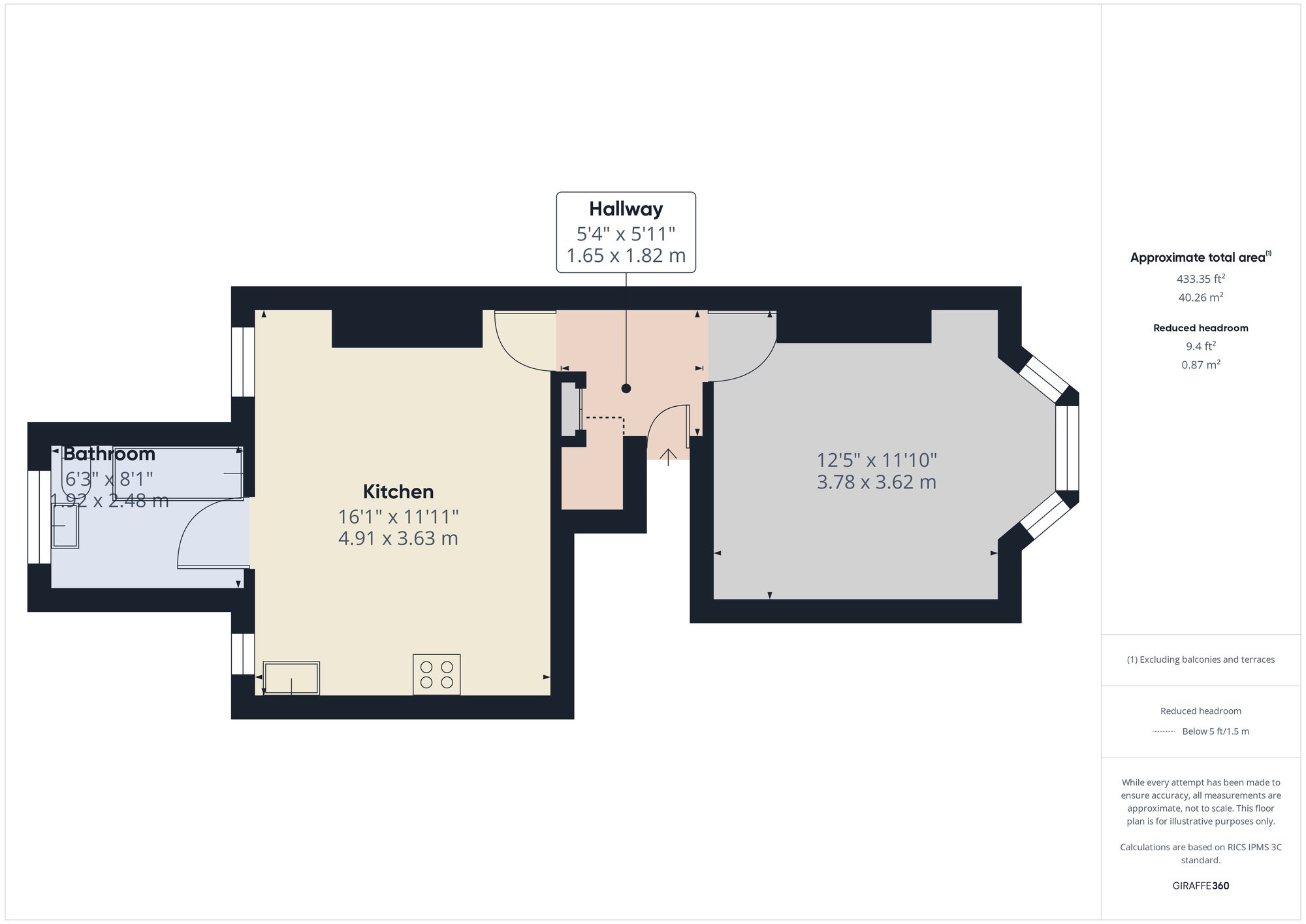 Property Floorplans 1