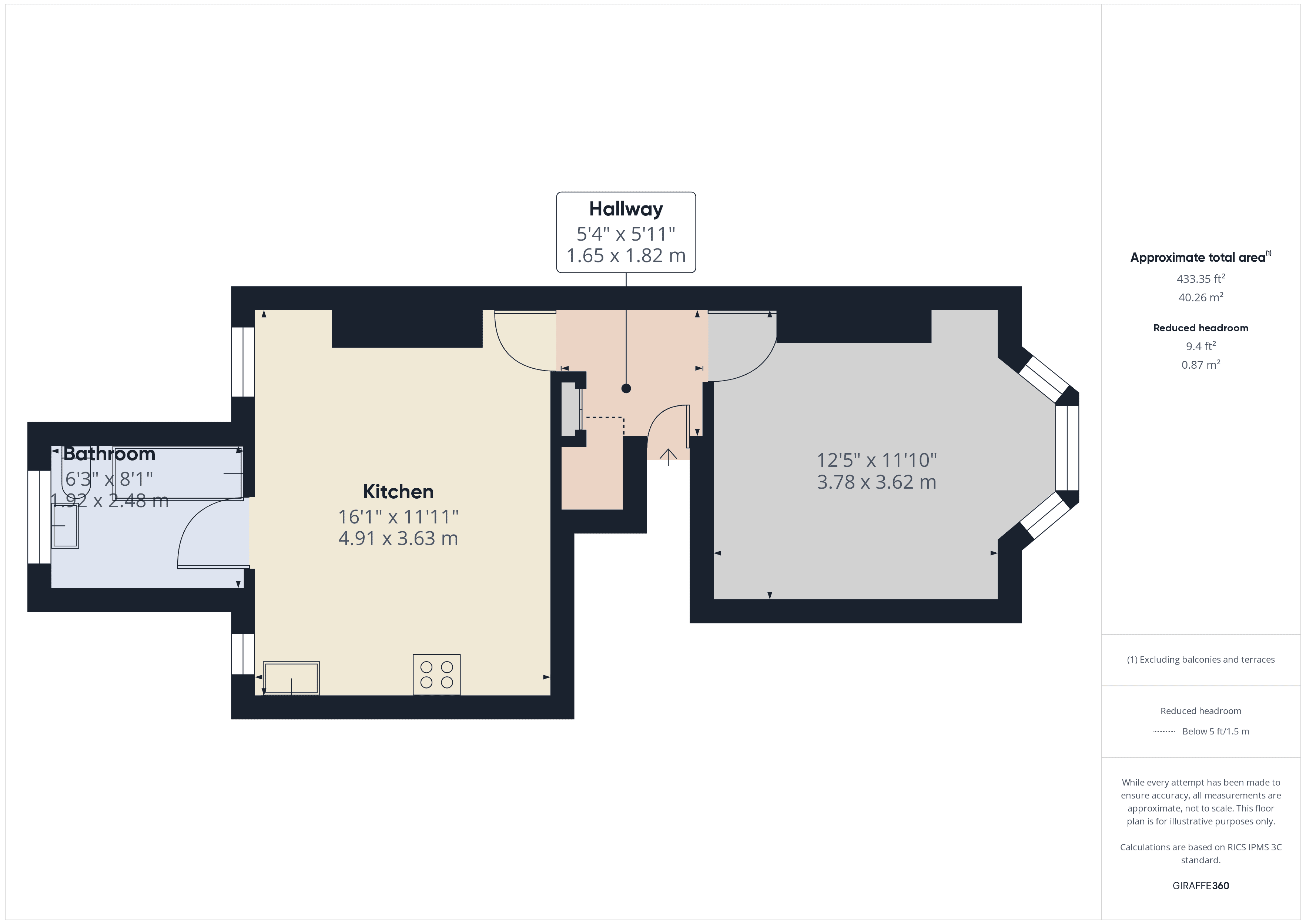 Property Floorplans 1