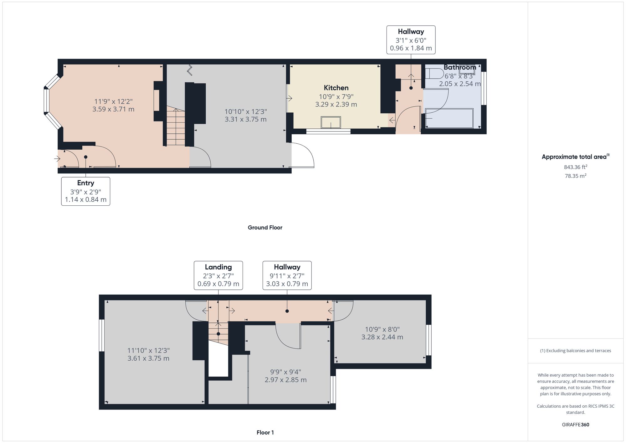 Property EPC 1