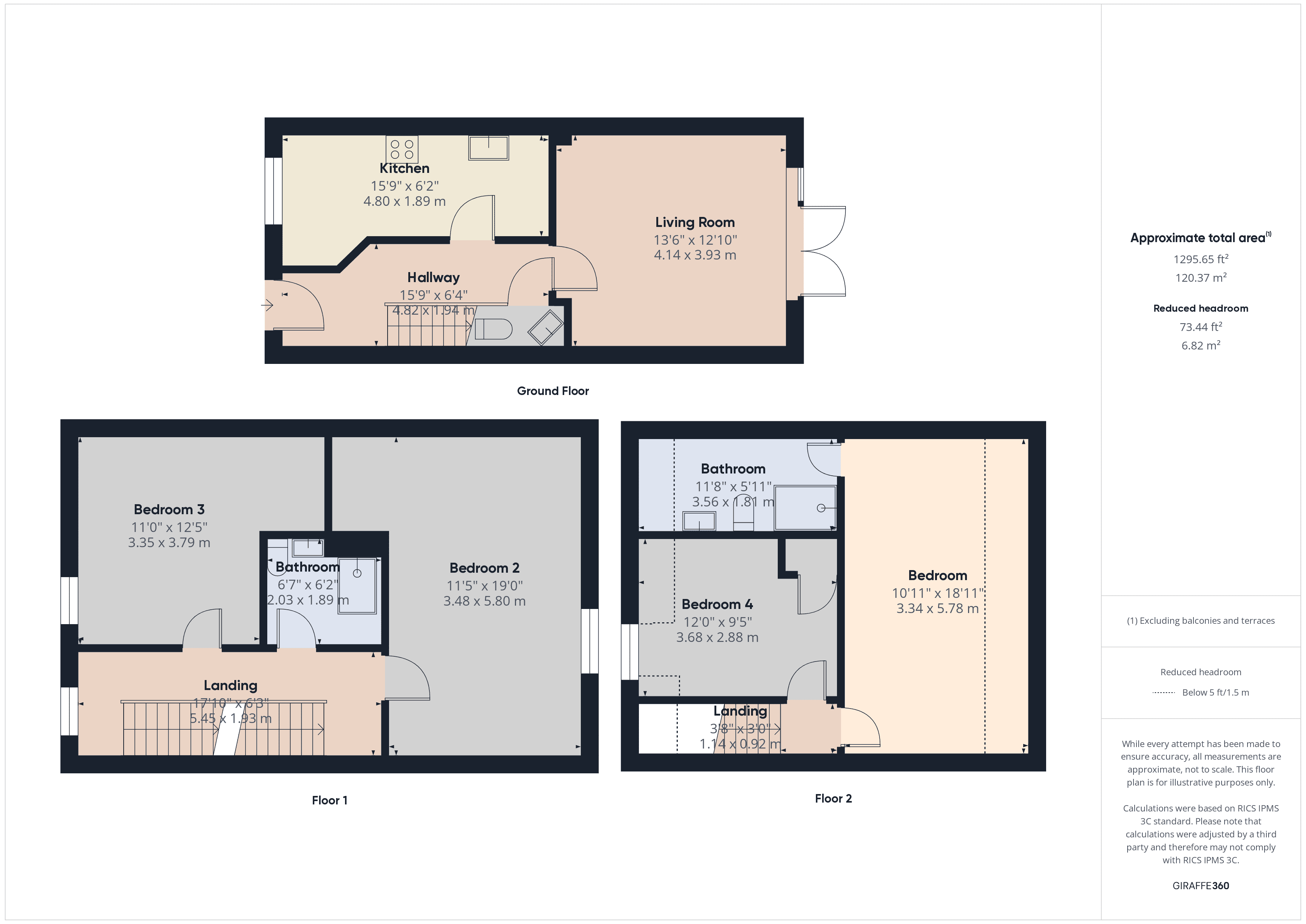 Property Floorplans 1