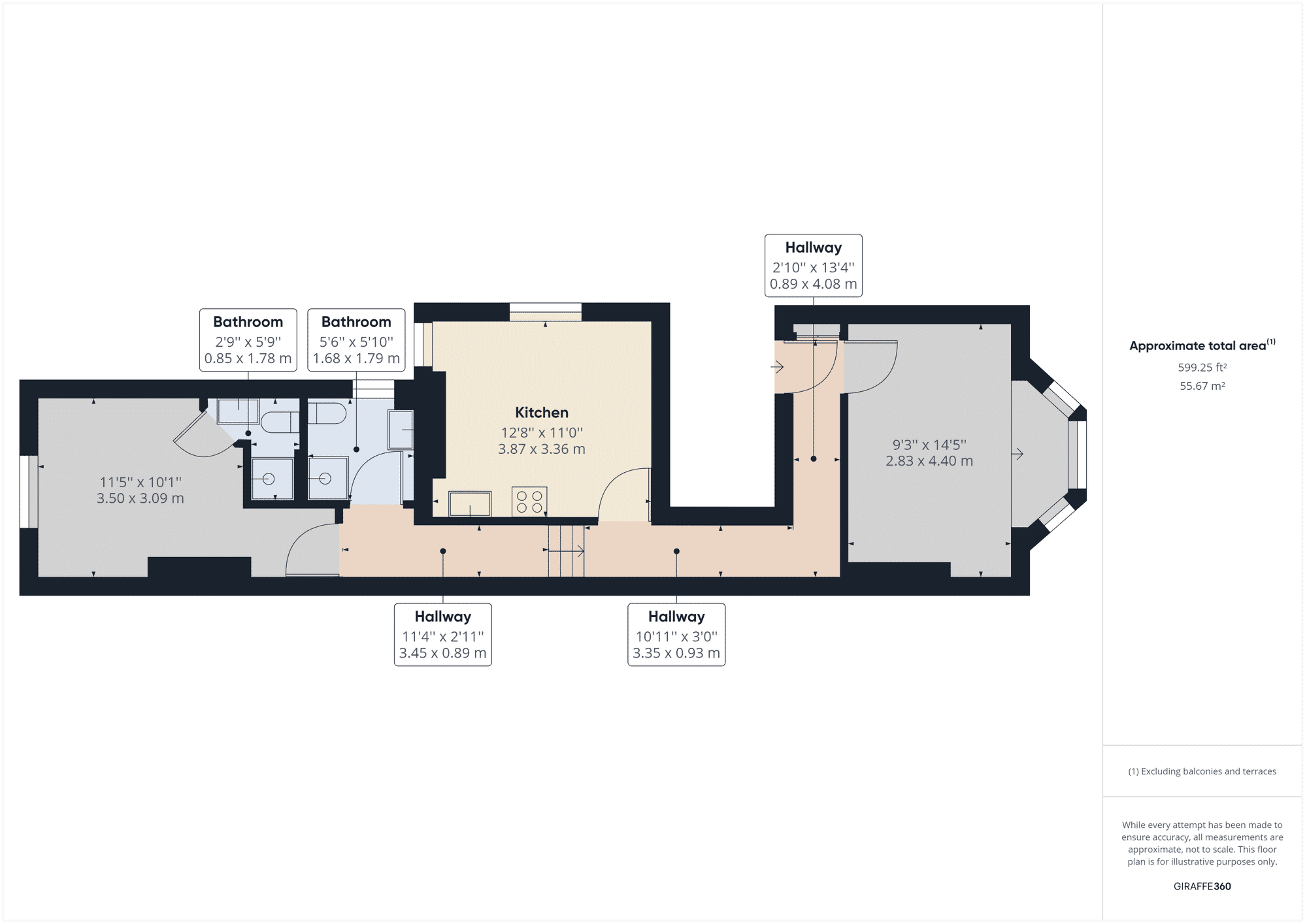 Property EPC 1