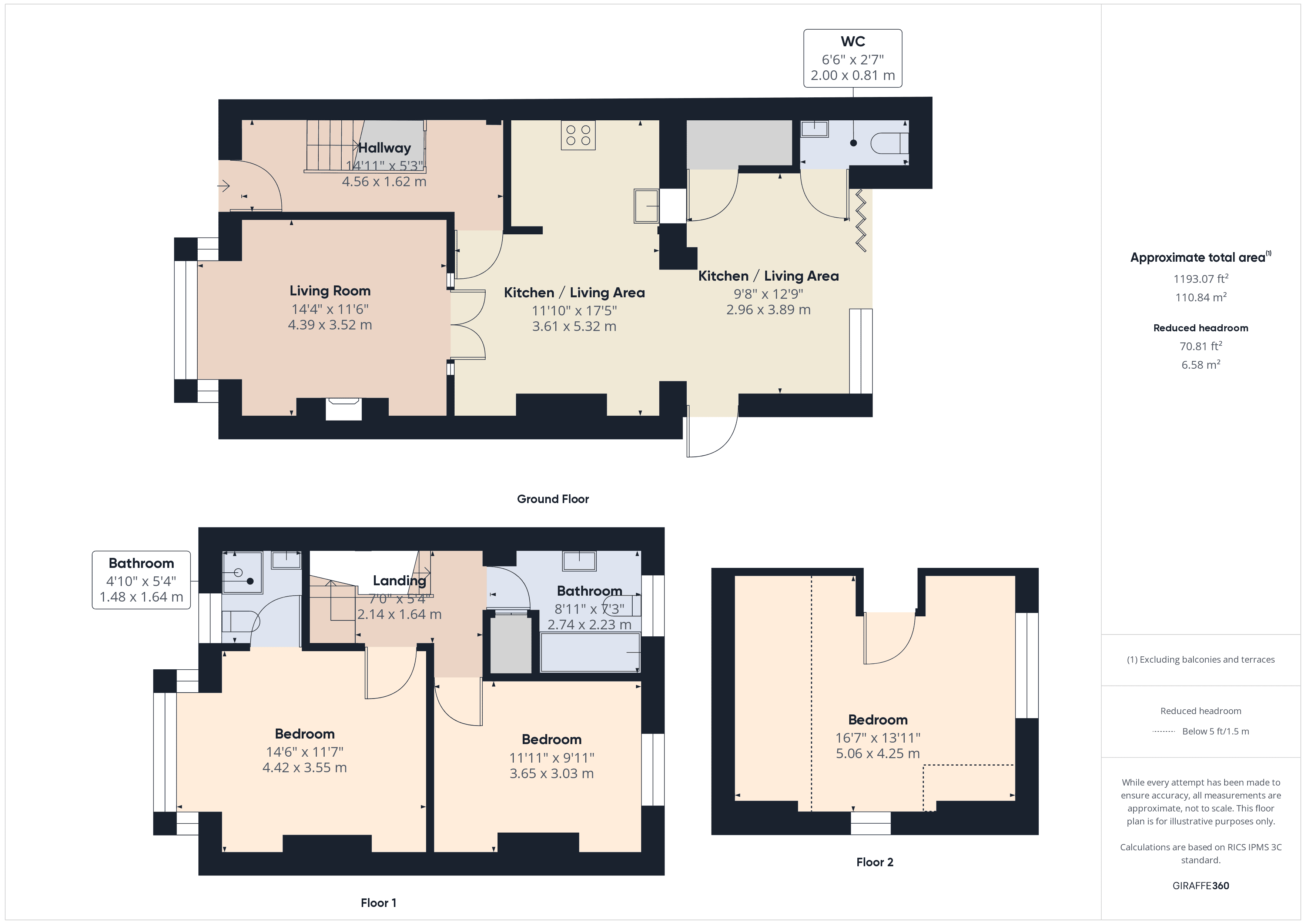 Property Floorplans 1