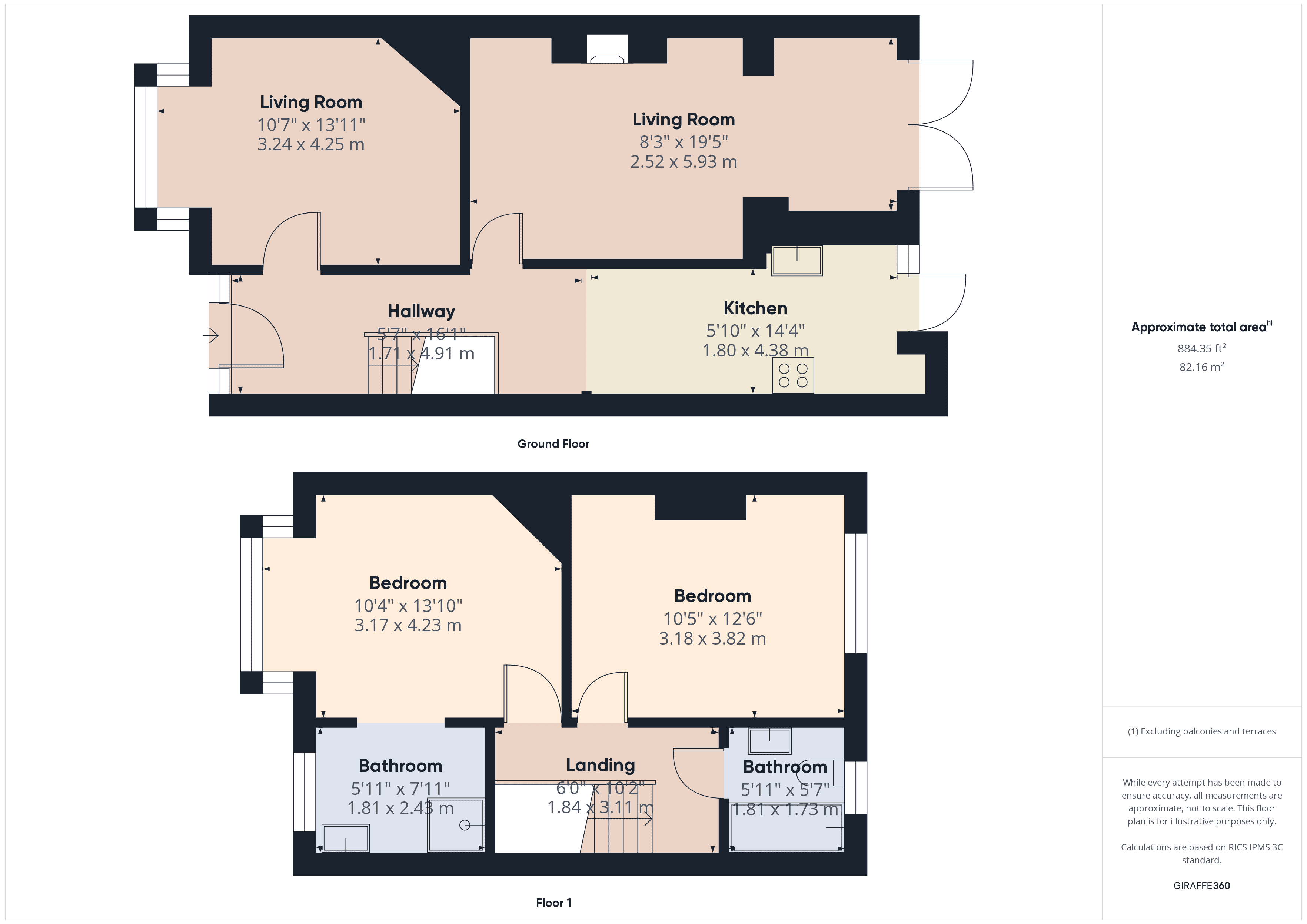 Property EPC 1