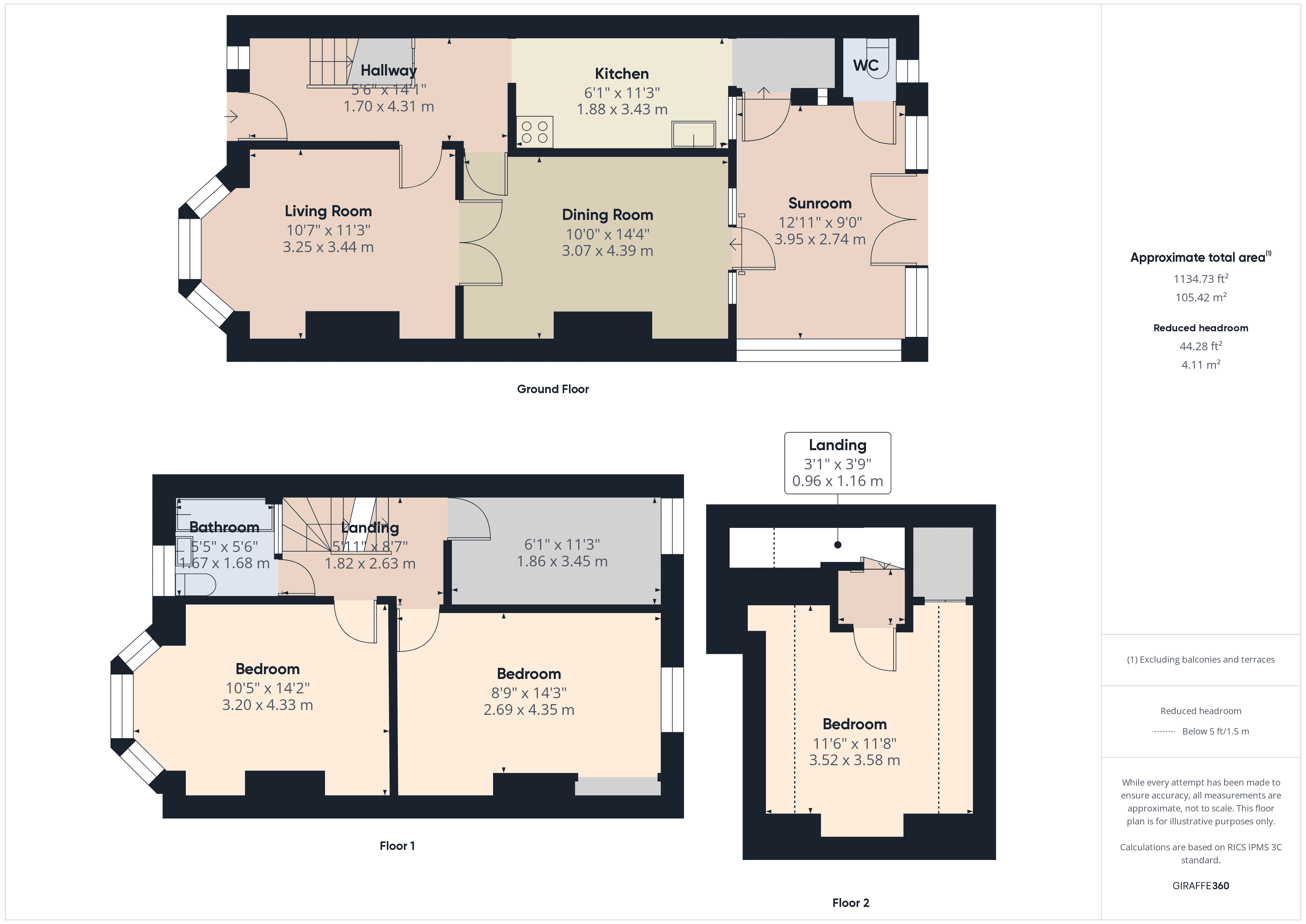 Property EPC 1