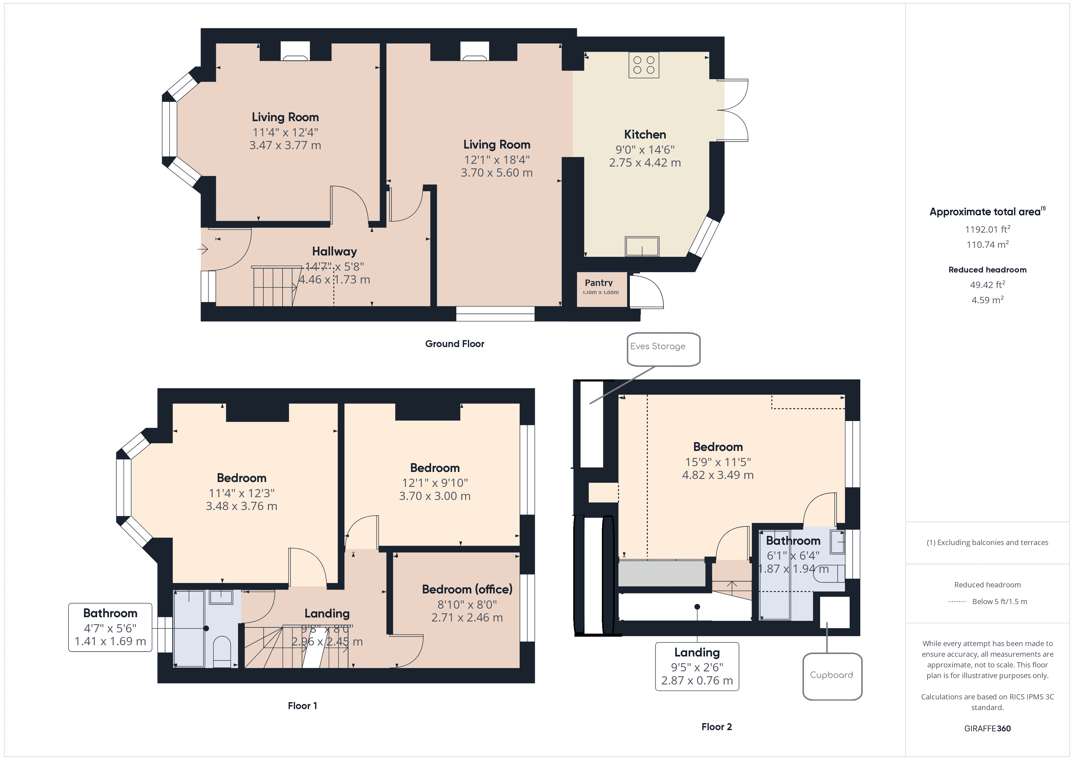 Property EPC 1