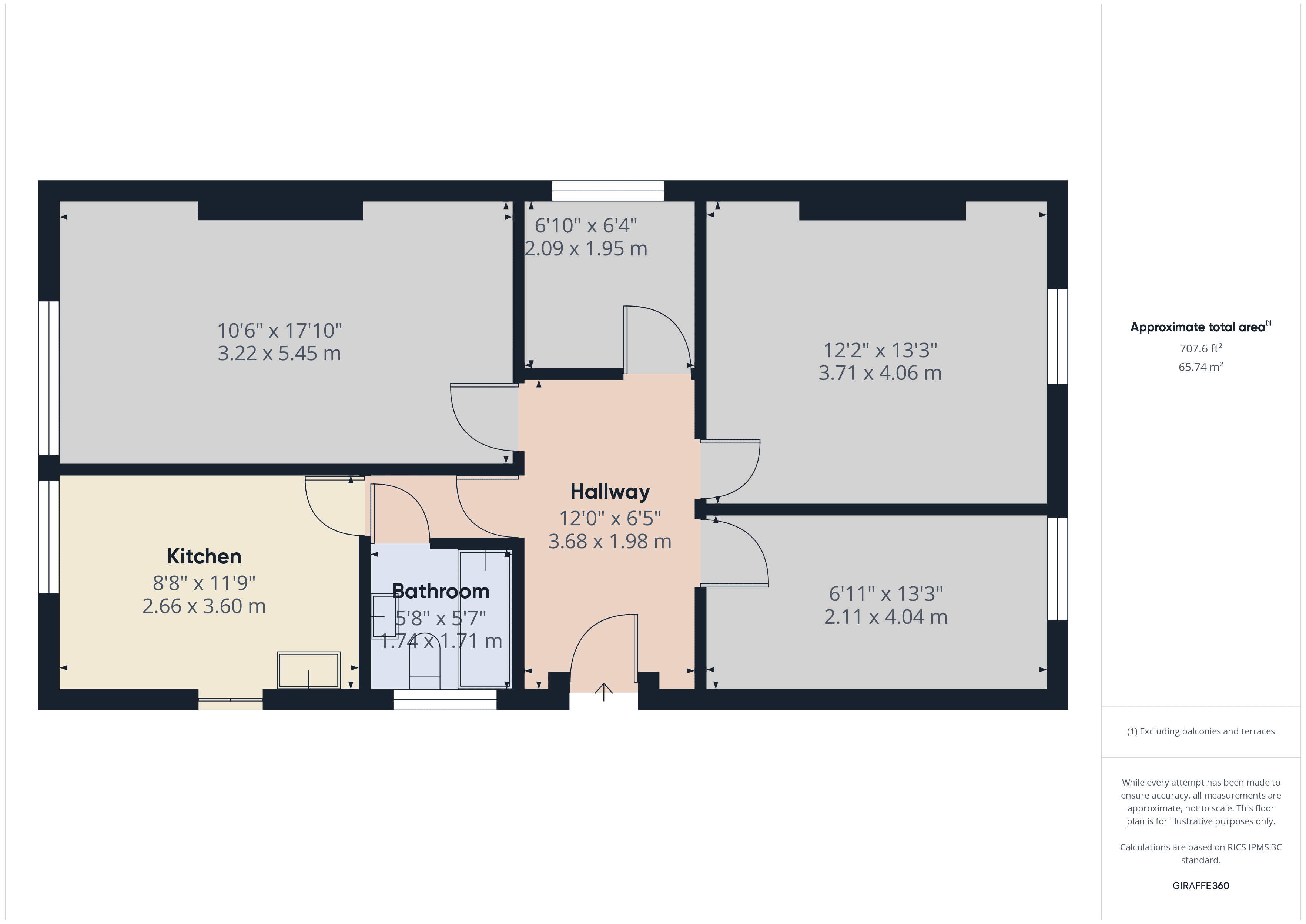 Property Floorplans 1