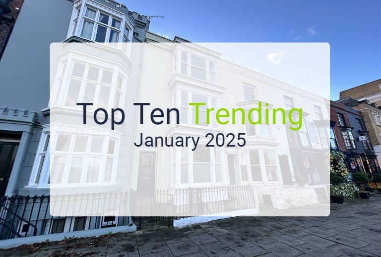 Top Ten Trending January 2025