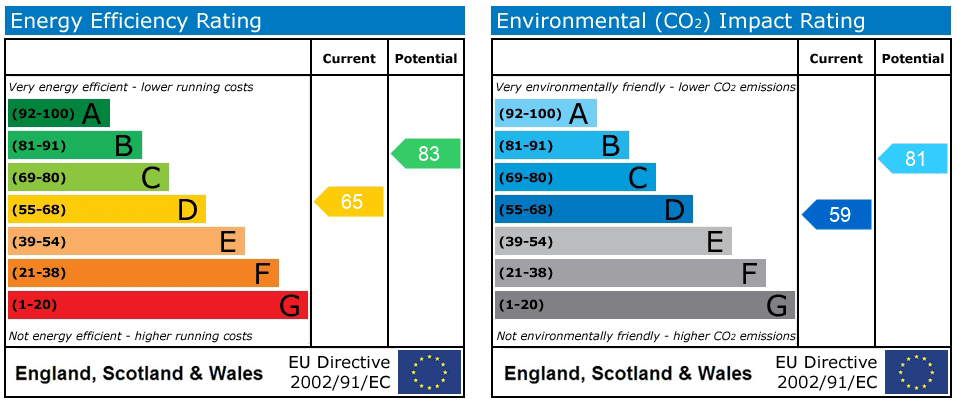 Property EPC 1