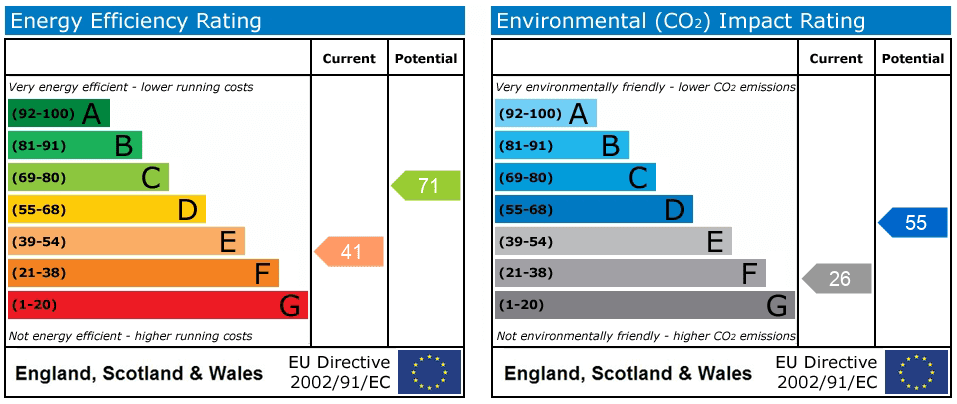 Property EPC 1