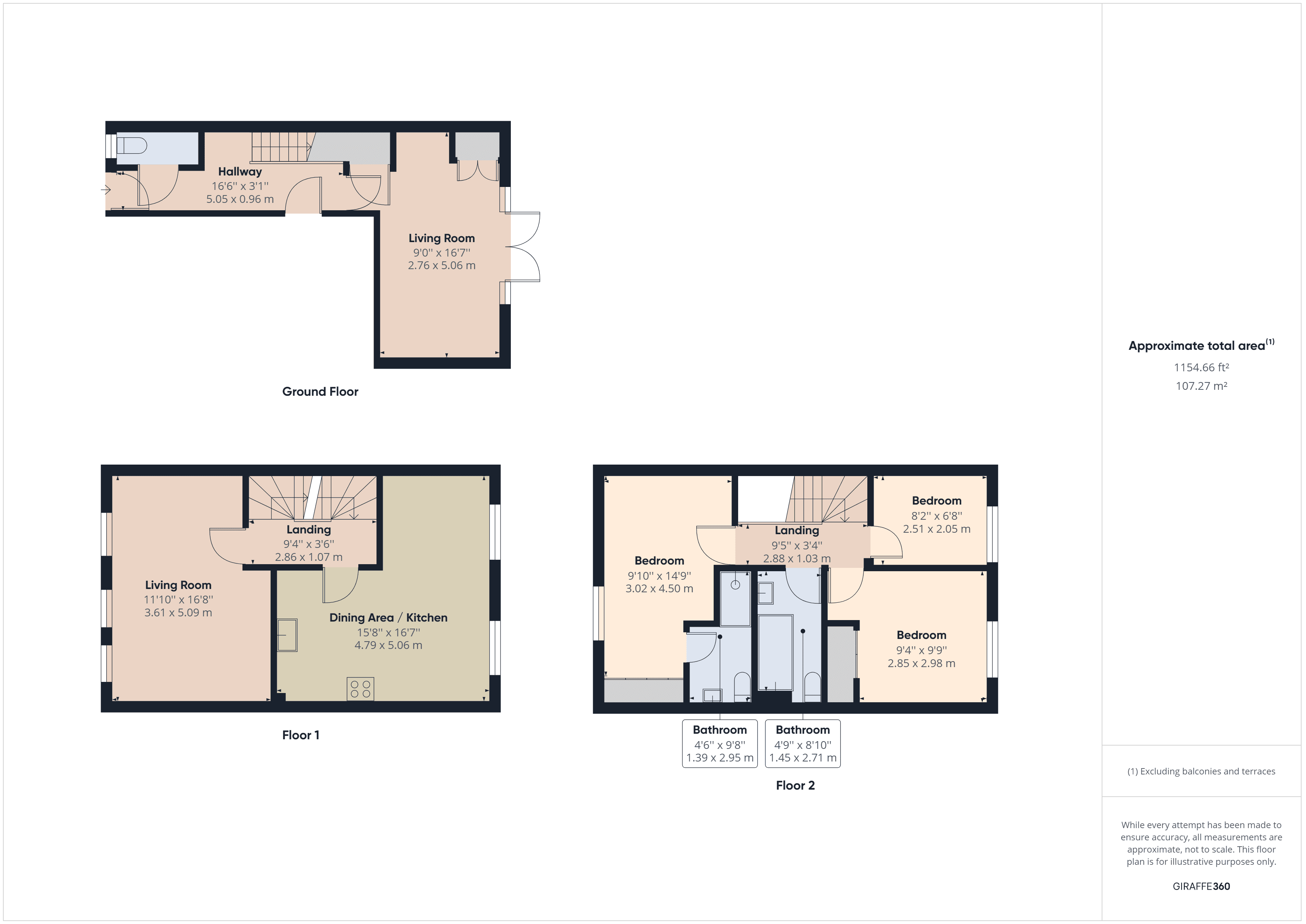 Property EPC 1