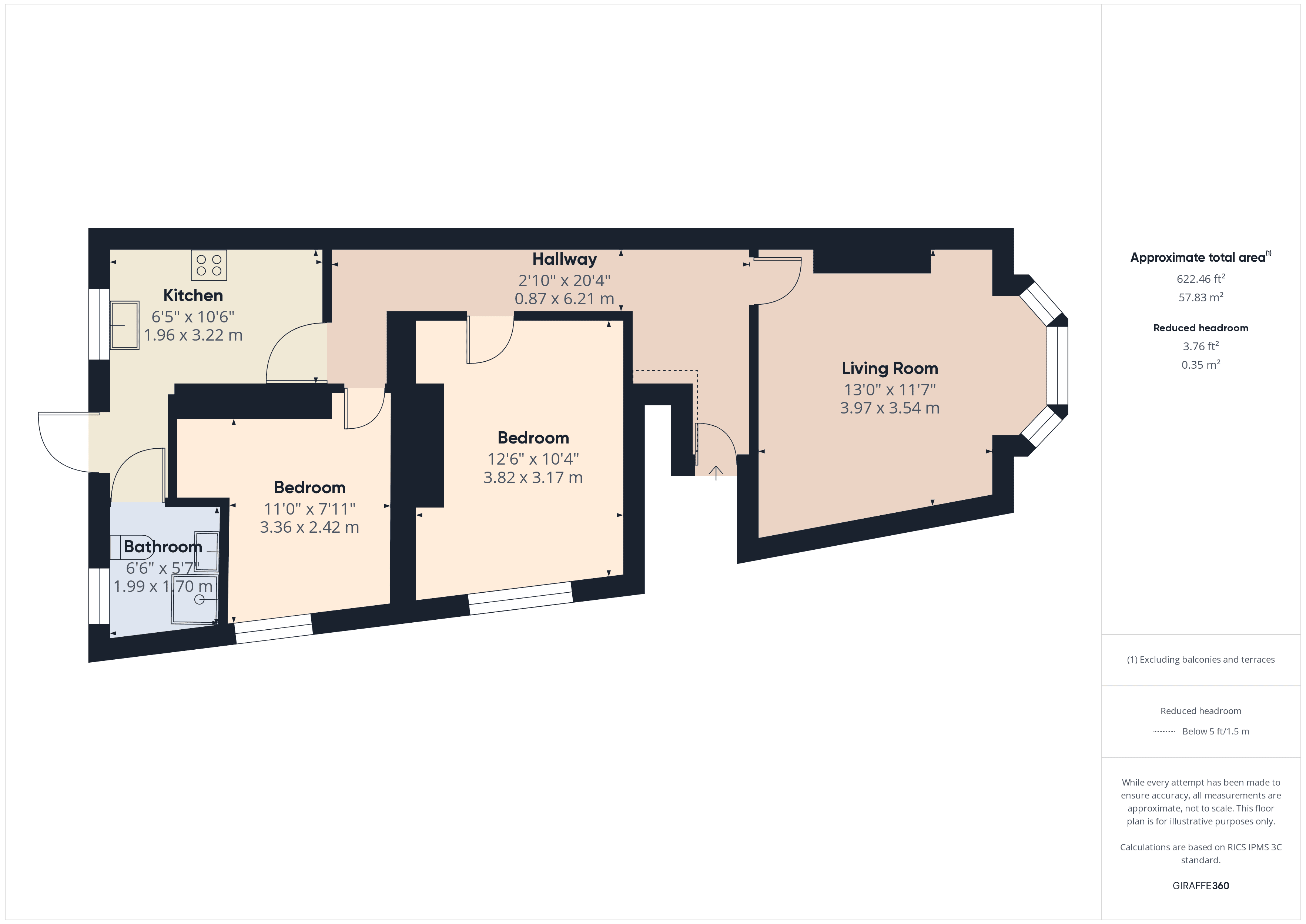 Property Floorplans 1