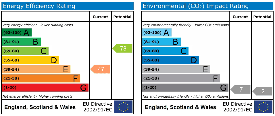 Property EPC 1